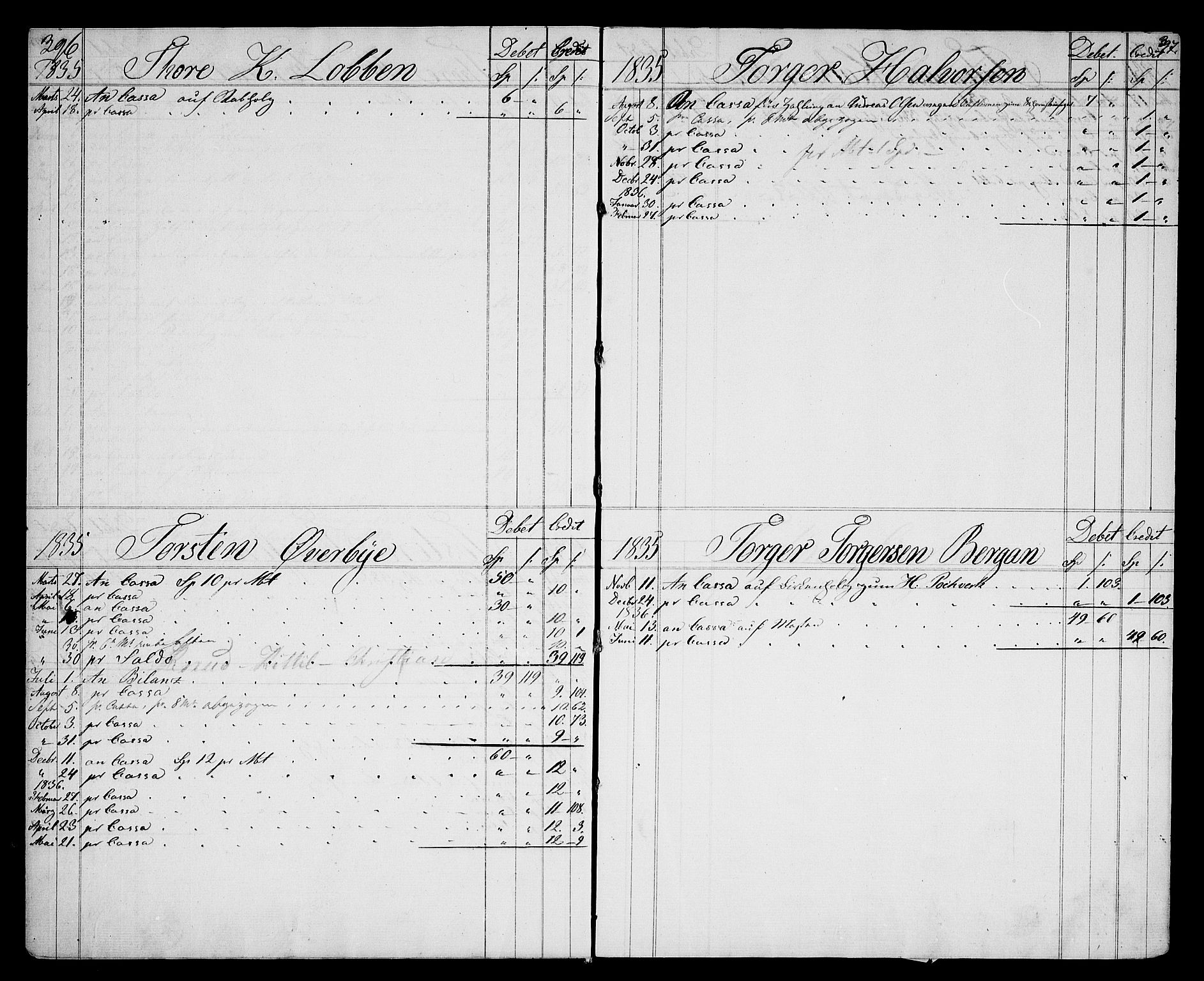 Modums Blaafarveværk, AV/RA-PA-0157/G/Gd/Gdb/L0210: Rester av diverse regnskapsprotokoller, 1822-1849, s. 6