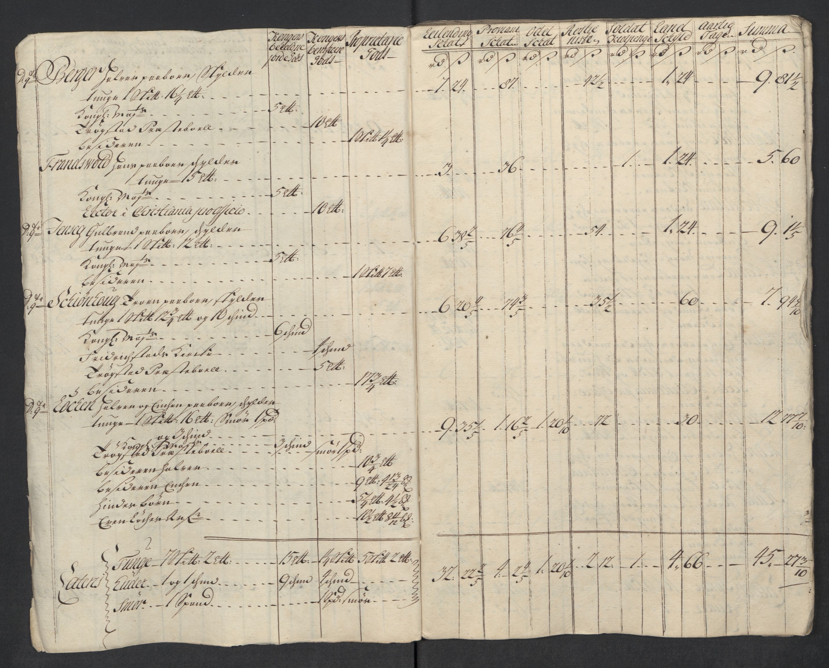 Rentekammeret inntil 1814, Reviderte regnskaper, Fogderegnskap, AV/RA-EA-4092/R07/L0313: Fogderegnskap Rakkestad, Heggen og Frøland, 1717, s. 103