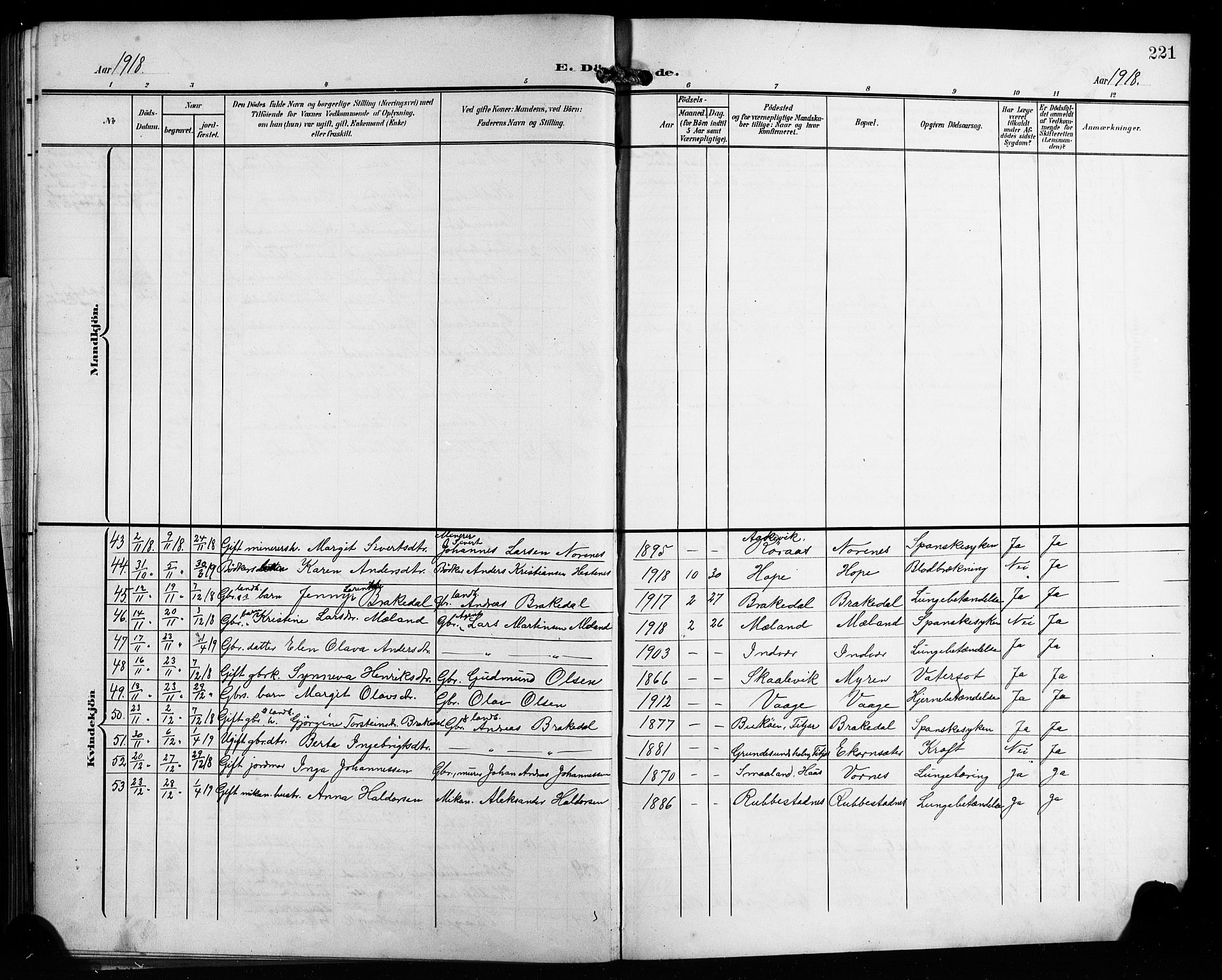 Finnås sokneprestembete, SAB/A-99925/H/Ha/Hab/Habb/L0005: Klokkerbok nr. B 5, 1907-1920, s. 221