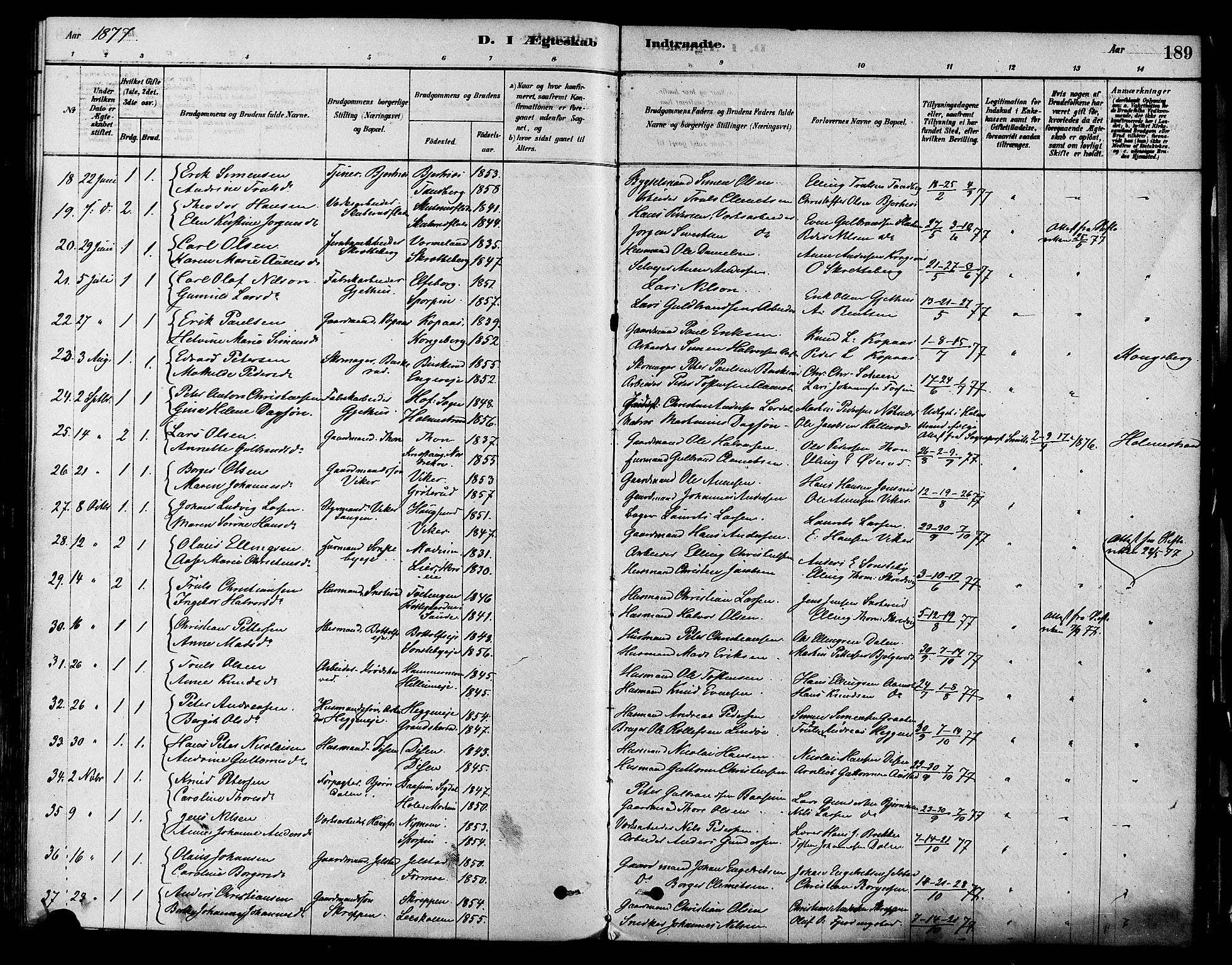 Modum kirkebøker, AV/SAKO-A-234/F/Fa/L0011: Ministerialbok nr. 11, 1877-1889, s. 189
