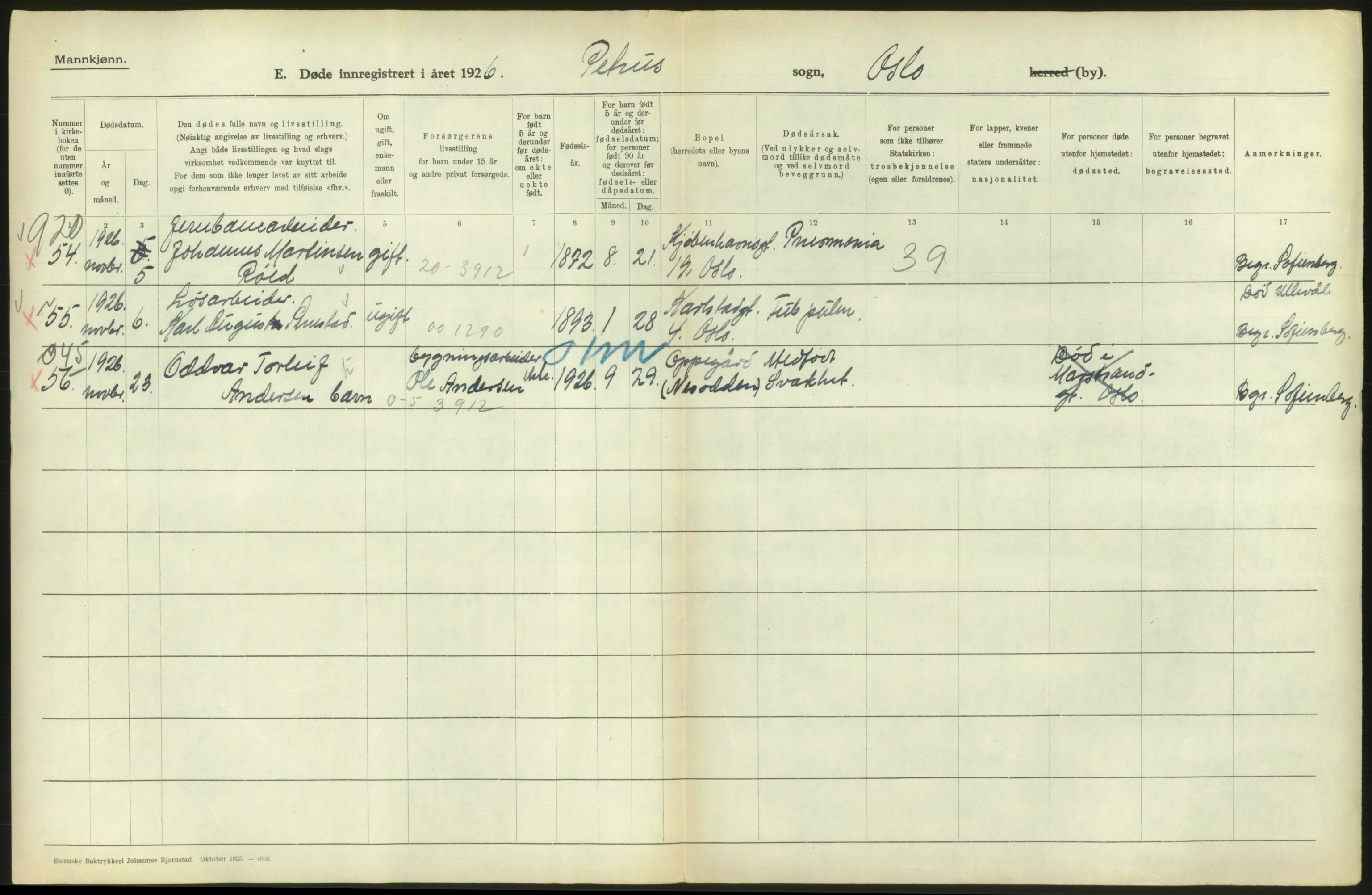 Statistisk sentralbyrå, Sosiodemografiske emner, Befolkning, AV/RA-S-2228/D/Df/Dfc/Dfcf/L0009: Oslo: Døde menn, 1926, s. 286