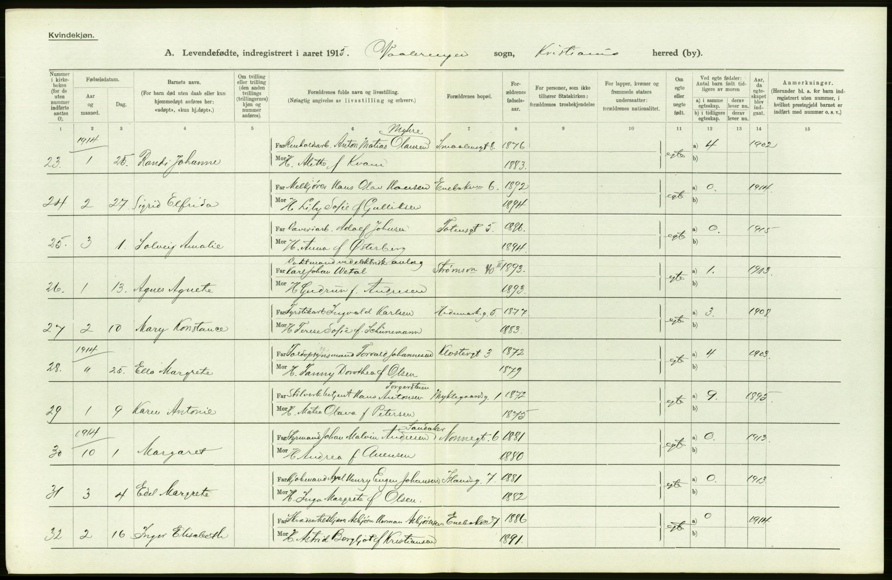 Statistisk sentralbyrå, Sosiodemografiske emner, Befolkning, RA/S-2228/D/Df/Dfb/Dfbe/L0006: Kristiania: Levendefødte menn og kvinner., 1915, s. 394