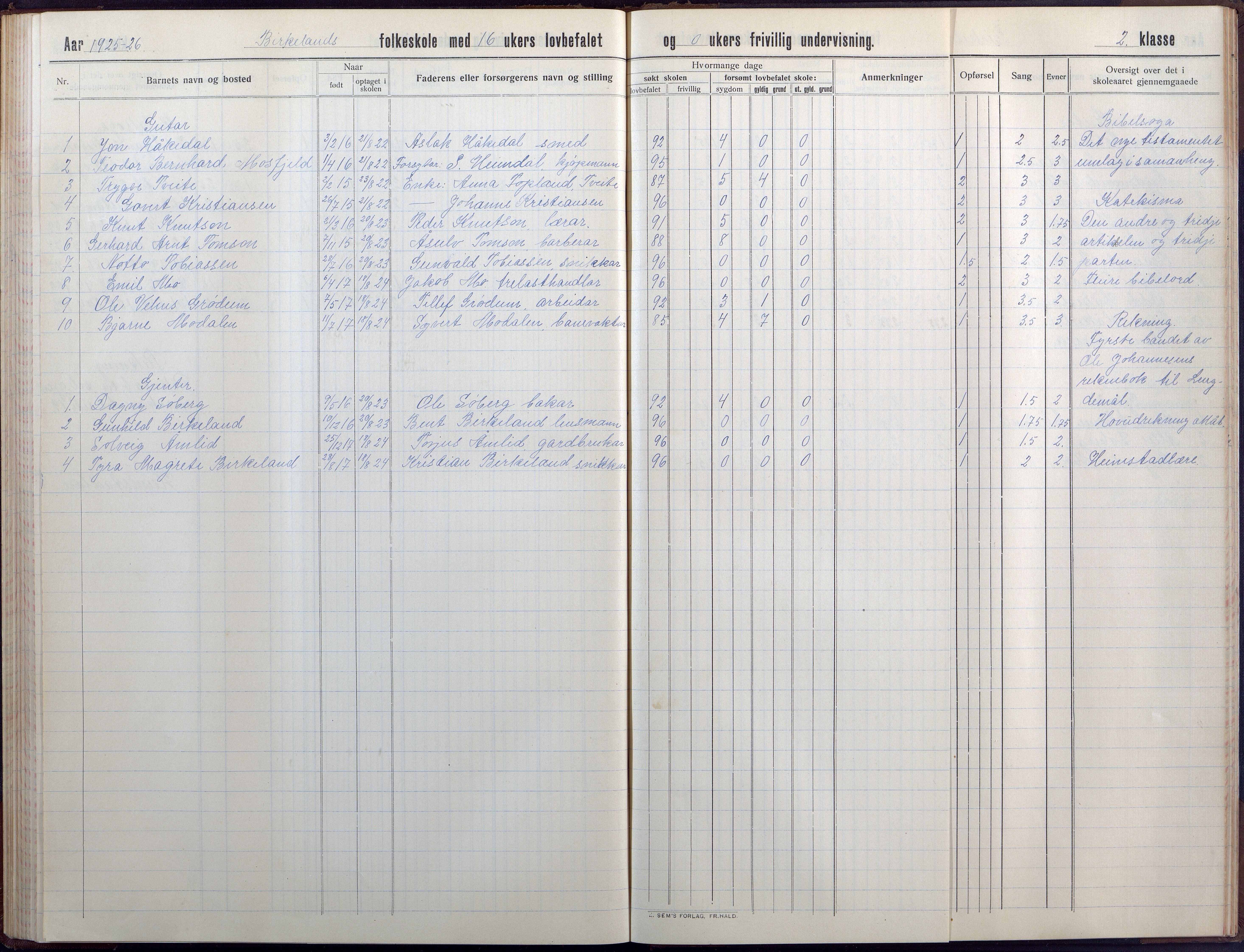 Birkenes kommune, Birkenes krets/Birkeland folkeskole frem til 1991, AAKS/KA0928-550a_91/F02/L0008: Skoleprotokoll, 1911-1930