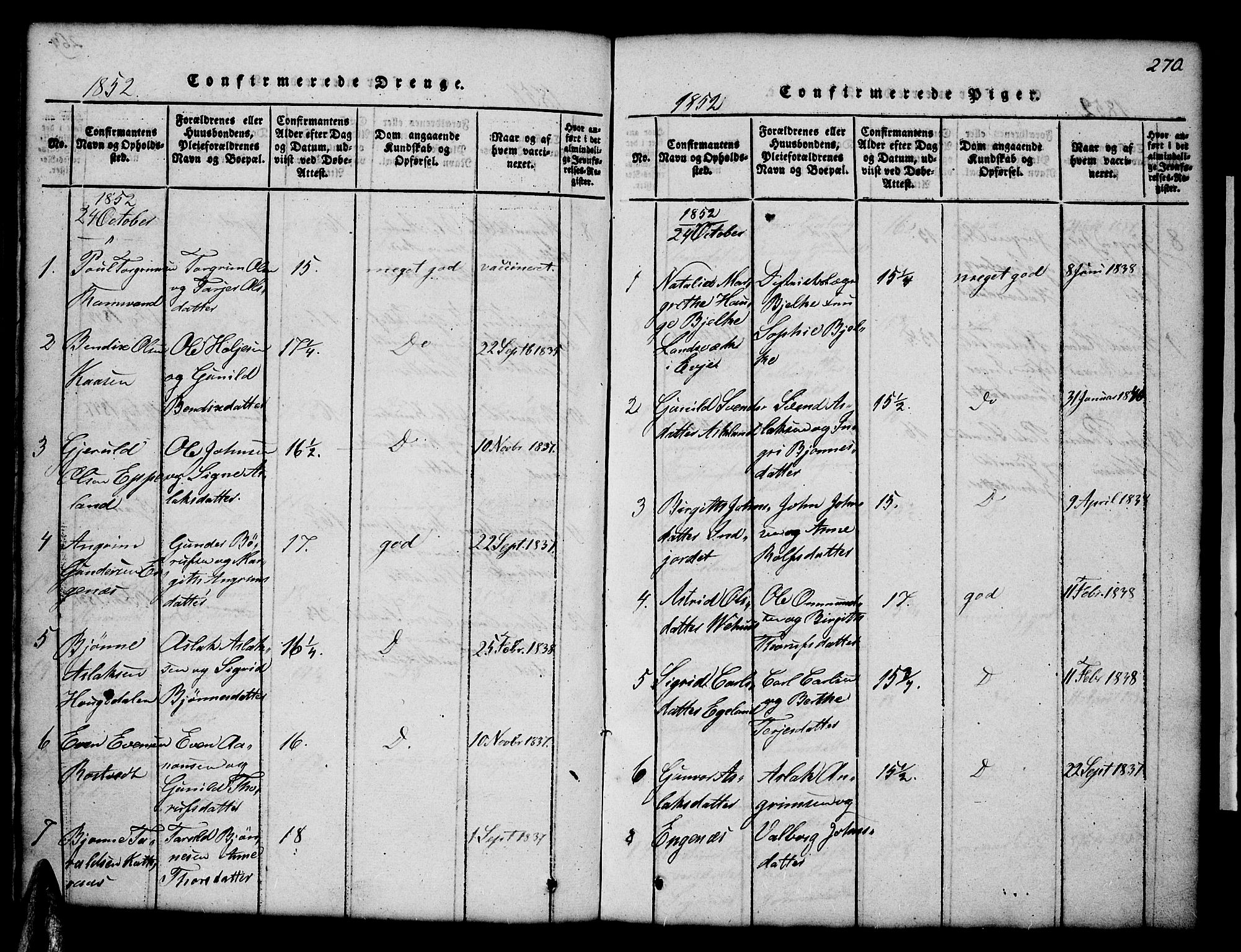 Åmli sokneprestkontor, SAK/1111-0050/F/Fb/Fbc/L0001: Klokkerbok nr. B 1, 1816-1867, s. 270