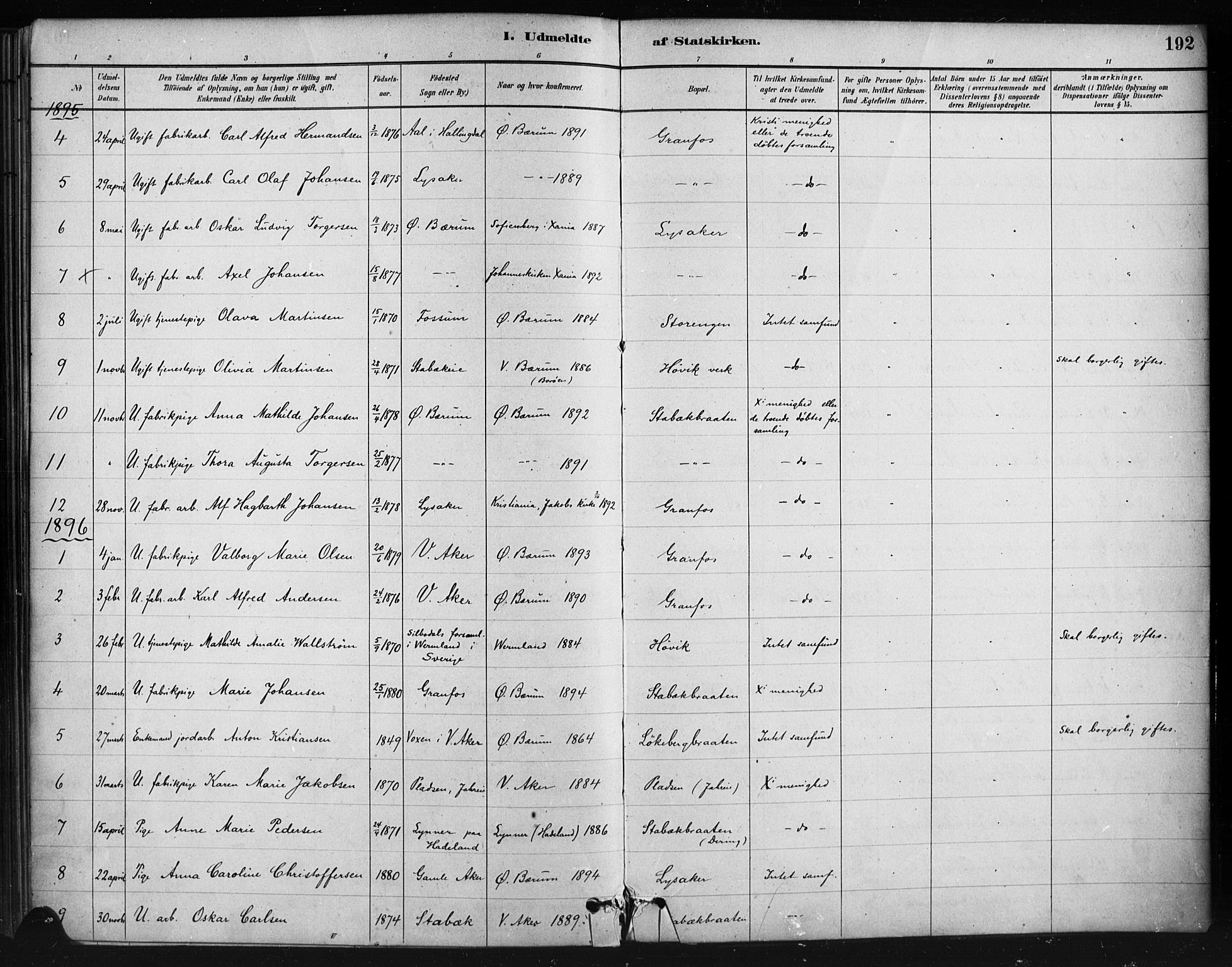 Asker prestekontor Kirkebøker, AV/SAO-A-10256a/F/Fc/L0002: Ministerialbok nr. III 2, 1879-1904, s. 192
