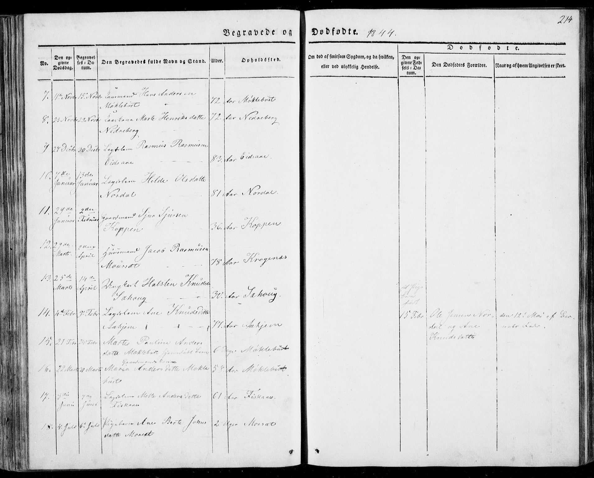 Ministerialprotokoller, klokkerbøker og fødselsregistre - Møre og Romsdal, AV/SAT-A-1454/501/L0005: Ministerialbok nr. 501A05, 1831-1844, s. 214