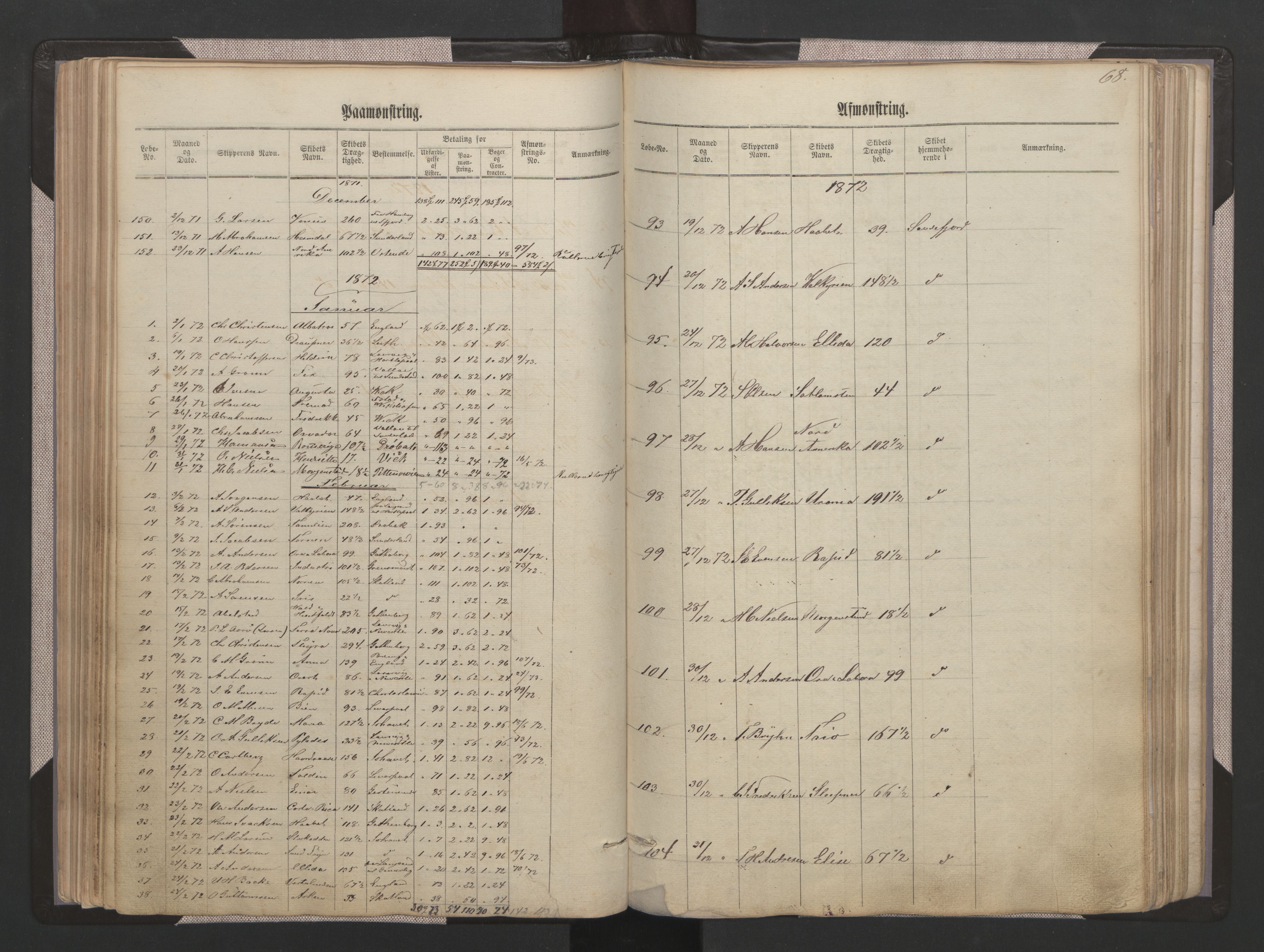 Sandefjord innrulleringskontor, SAKO/A-788/H/Ha/L0001: Mønstringsjournal, 1860-1889, s. 68