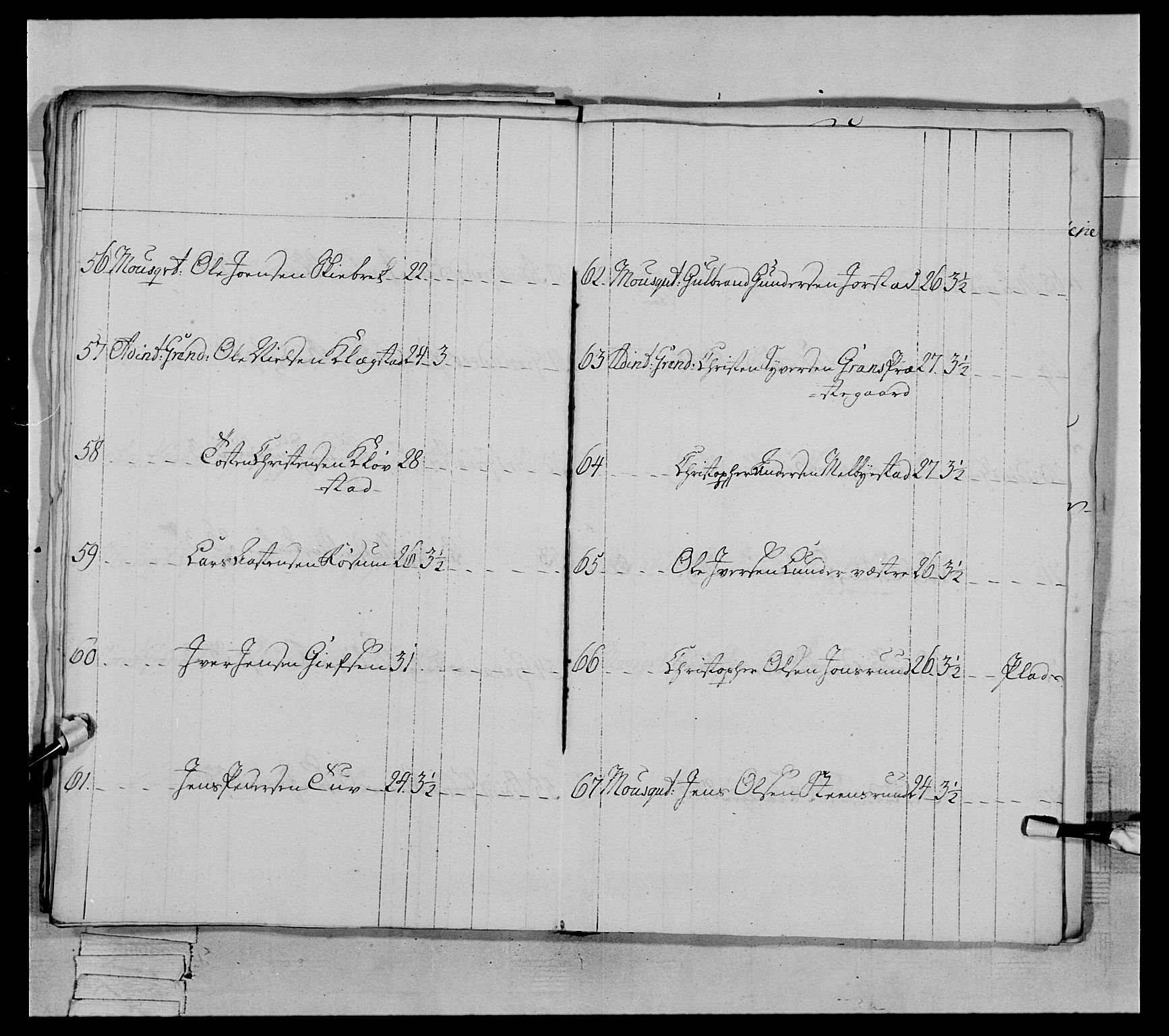 Generalitets- og kommissariatskollegiet, Det kongelige norske kommissariatskollegium, AV/RA-EA-5420/E/Eh/L0063: 2. Opplandske nasjonale infanteriregiment, 1773, s. 384