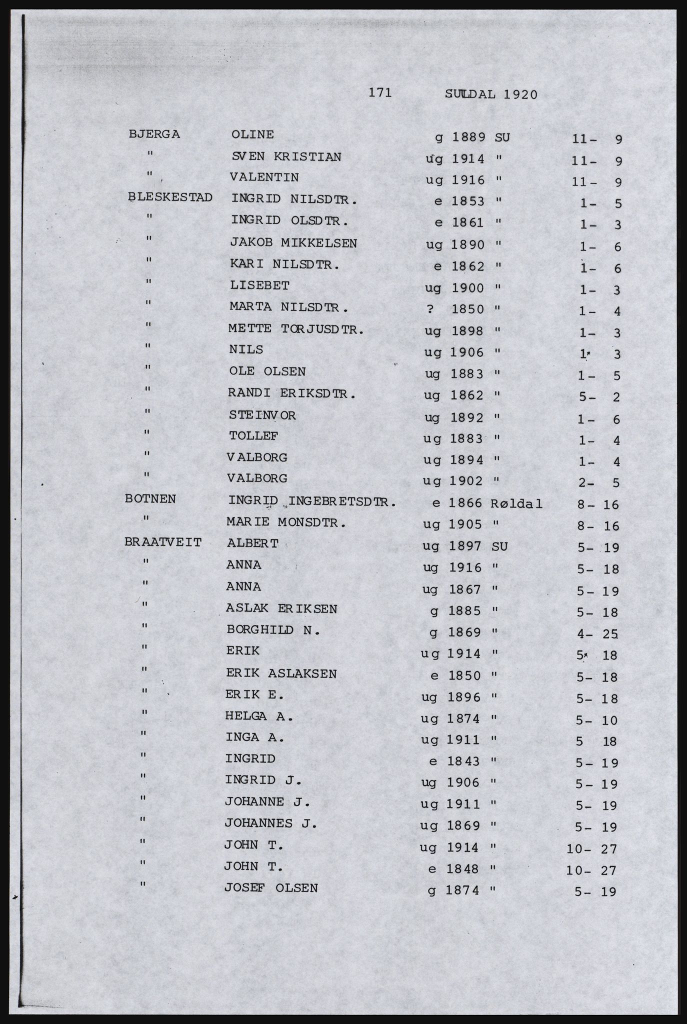 SAST, Avskrift av folketellingen 1920 for Indre Ryfylke, 1920, s. 533