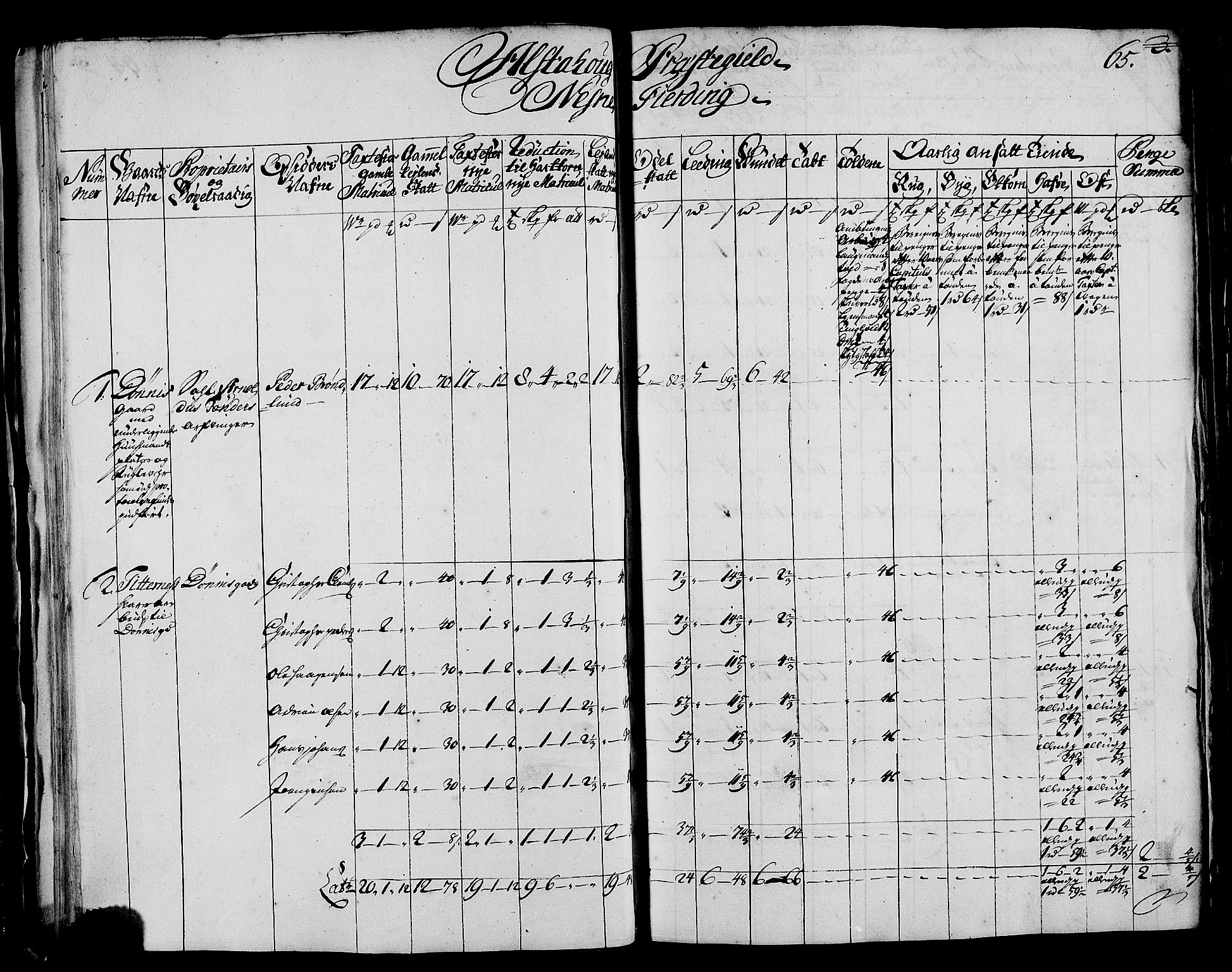 Rentekammeret inntil 1814, Realistisk ordnet avdeling, RA/EA-4070/N/Nb/Nbf/L0171: Helgeland matrikkelprotokoll, 1723, s. 67