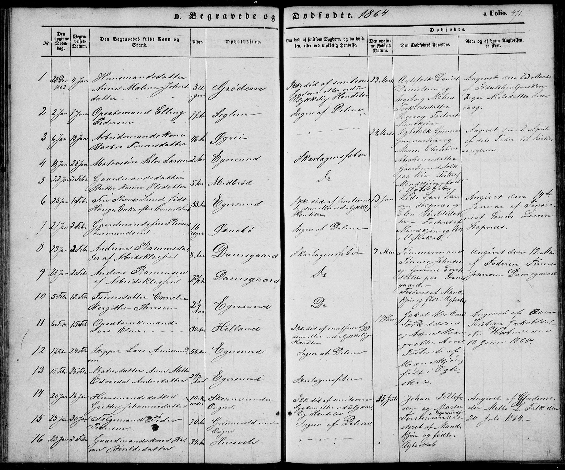 Eigersund sokneprestkontor, SAST/A-101807/S08/L0013: Ministerialbok nr. A 12.2, 1850-1865, s. 471