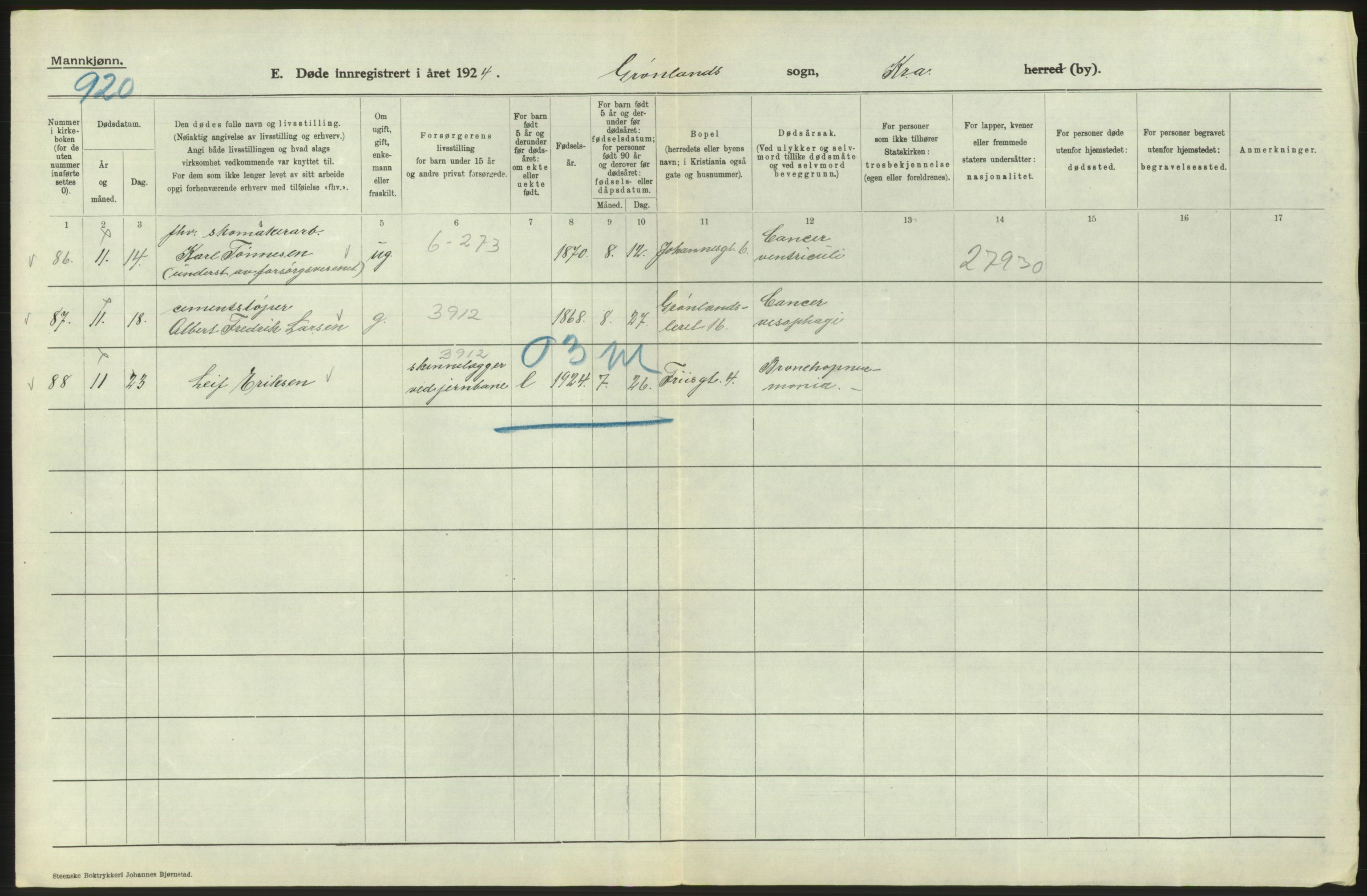 Statistisk sentralbyrå, Sosiodemografiske emner, Befolkning, AV/RA-S-2228/D/Df/Dfc/Dfcd/L0008: Kristiania: Døde menn, 1924, s. 306