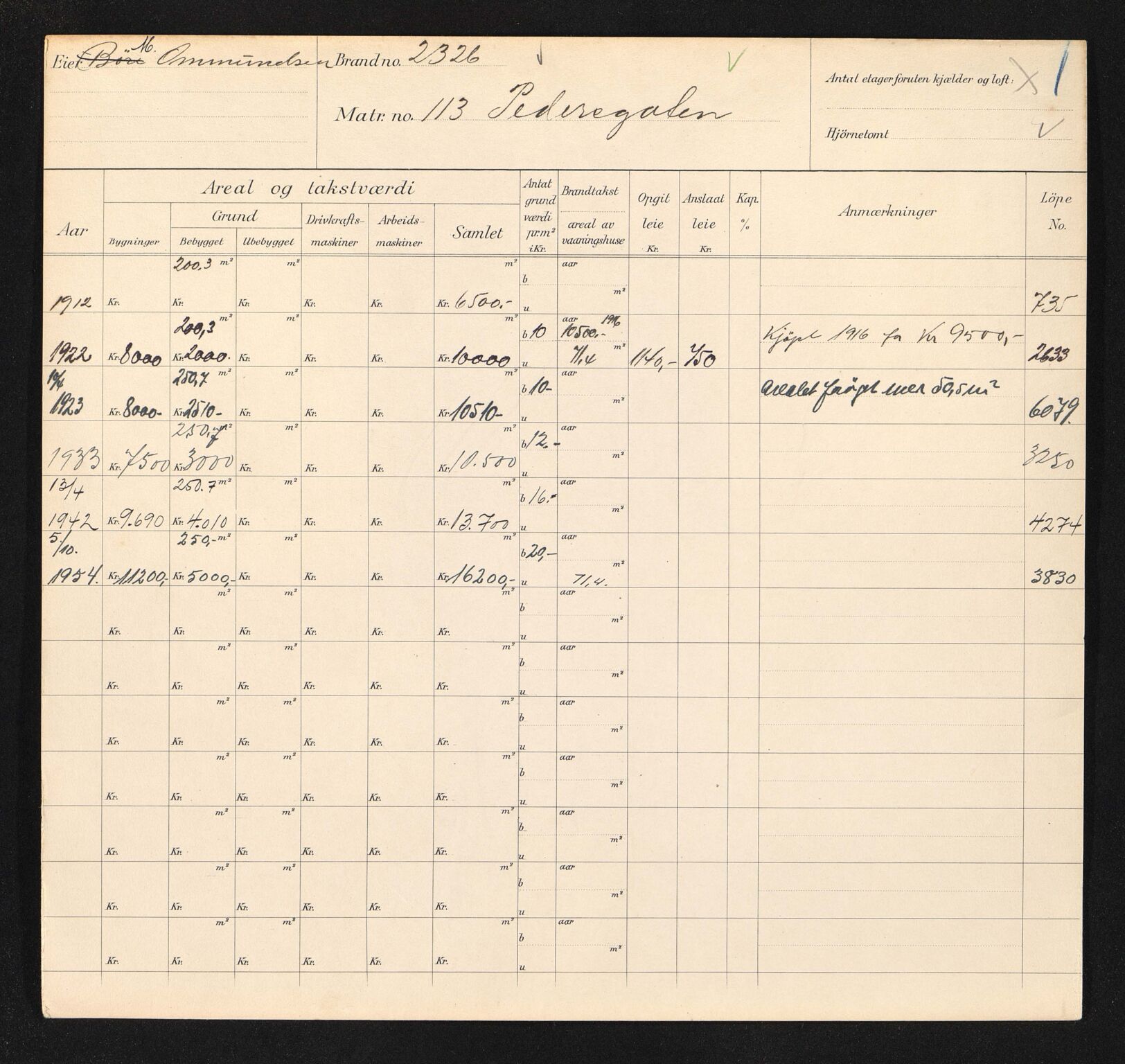 Stavanger kommune. Skattetakstvesenet, BYST/A-0440/F/Fa/Faa/L0036/0003: Skattetakstkort / Pedersgata 109 - Peer Gynts vei 23