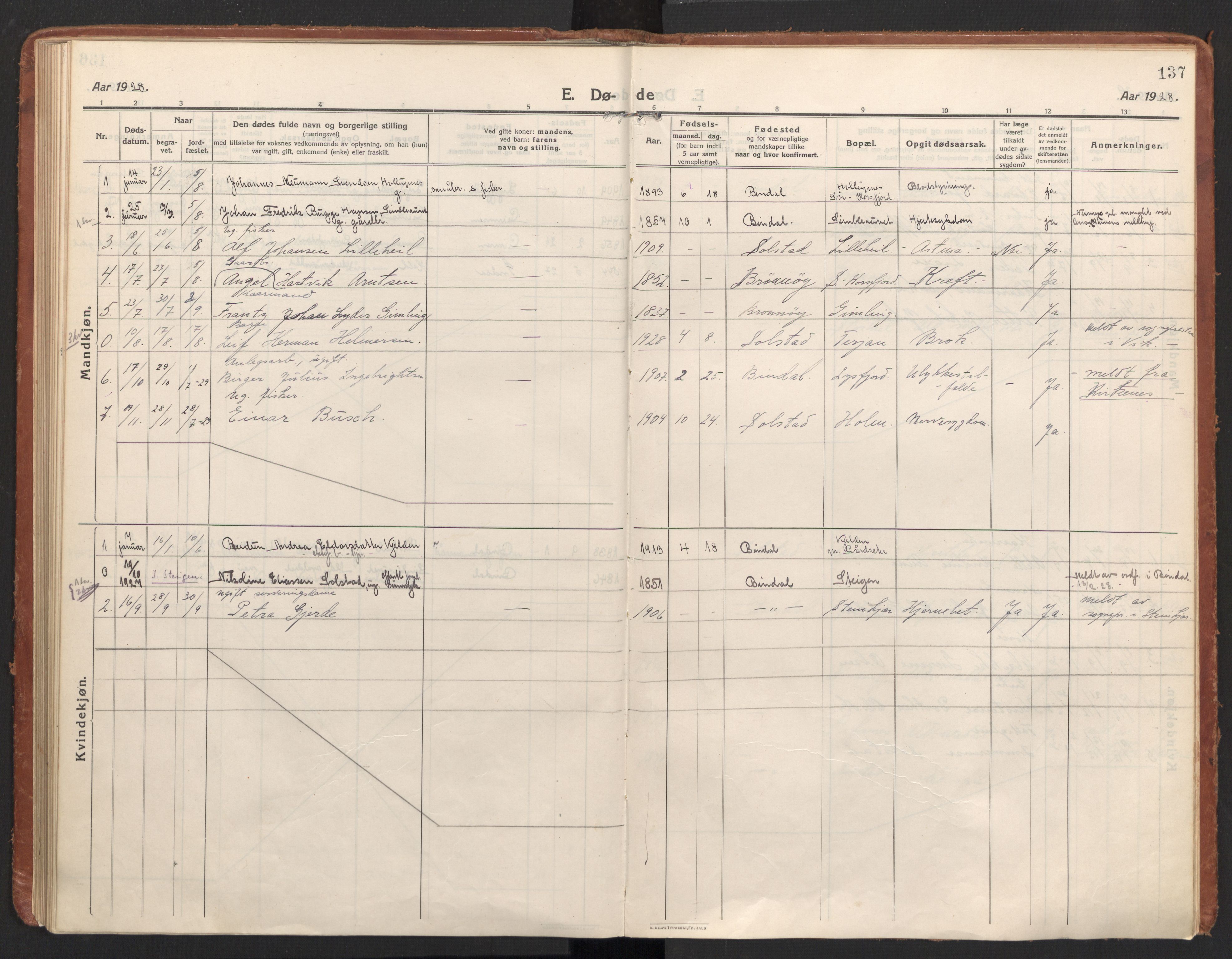 Ministerialprotokoller, klokkerbøker og fødselsregistre - Nordland, AV/SAT-A-1459/811/L0168: Ministerialbok nr. 811A05, 1914-1932, s. 137