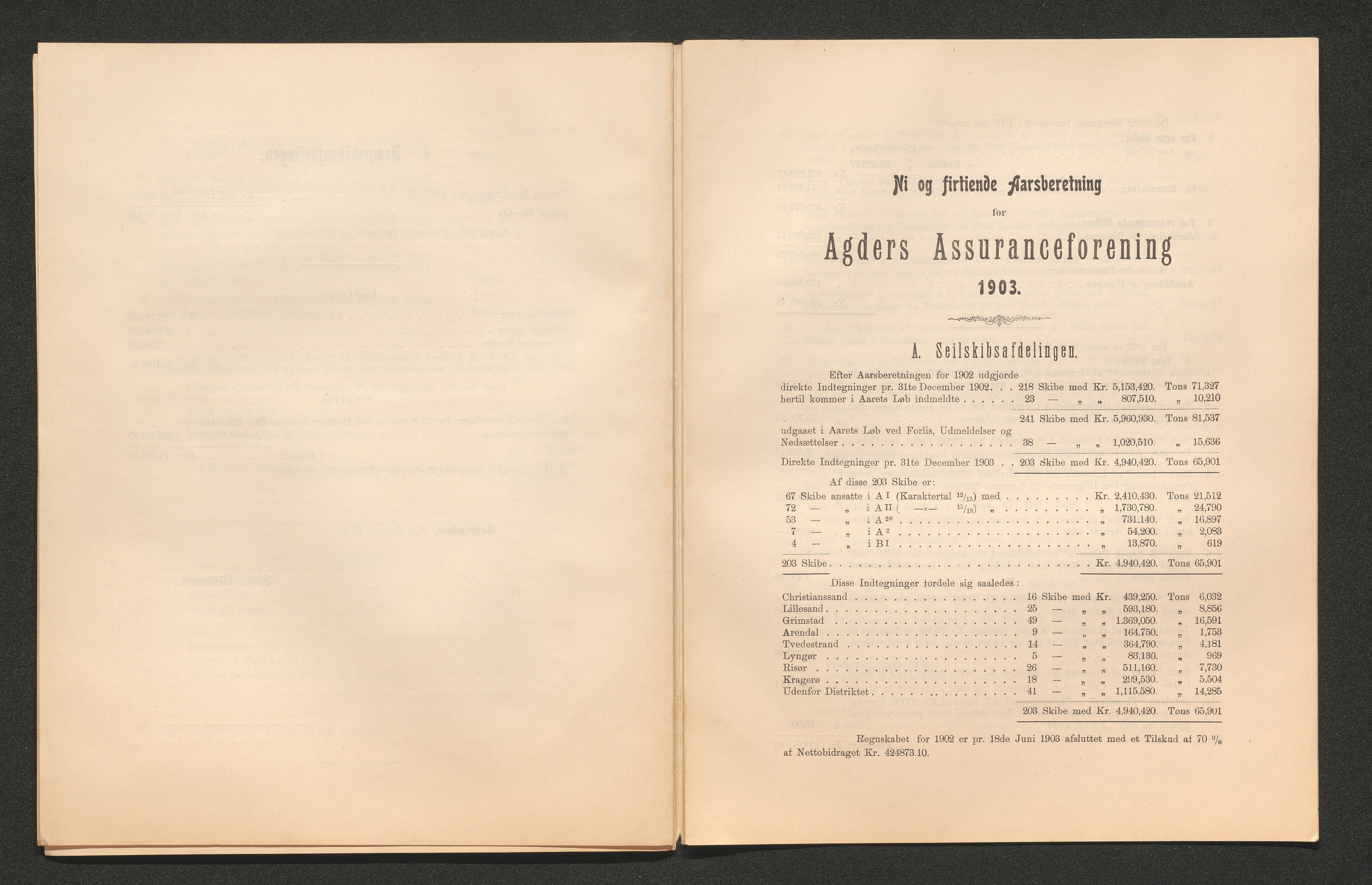 Agders Gjensidige Assuranceforening, AAKS/PA-1718/05/L0003: Regnskap, seilavdeling, pakkesak, 1890-1912