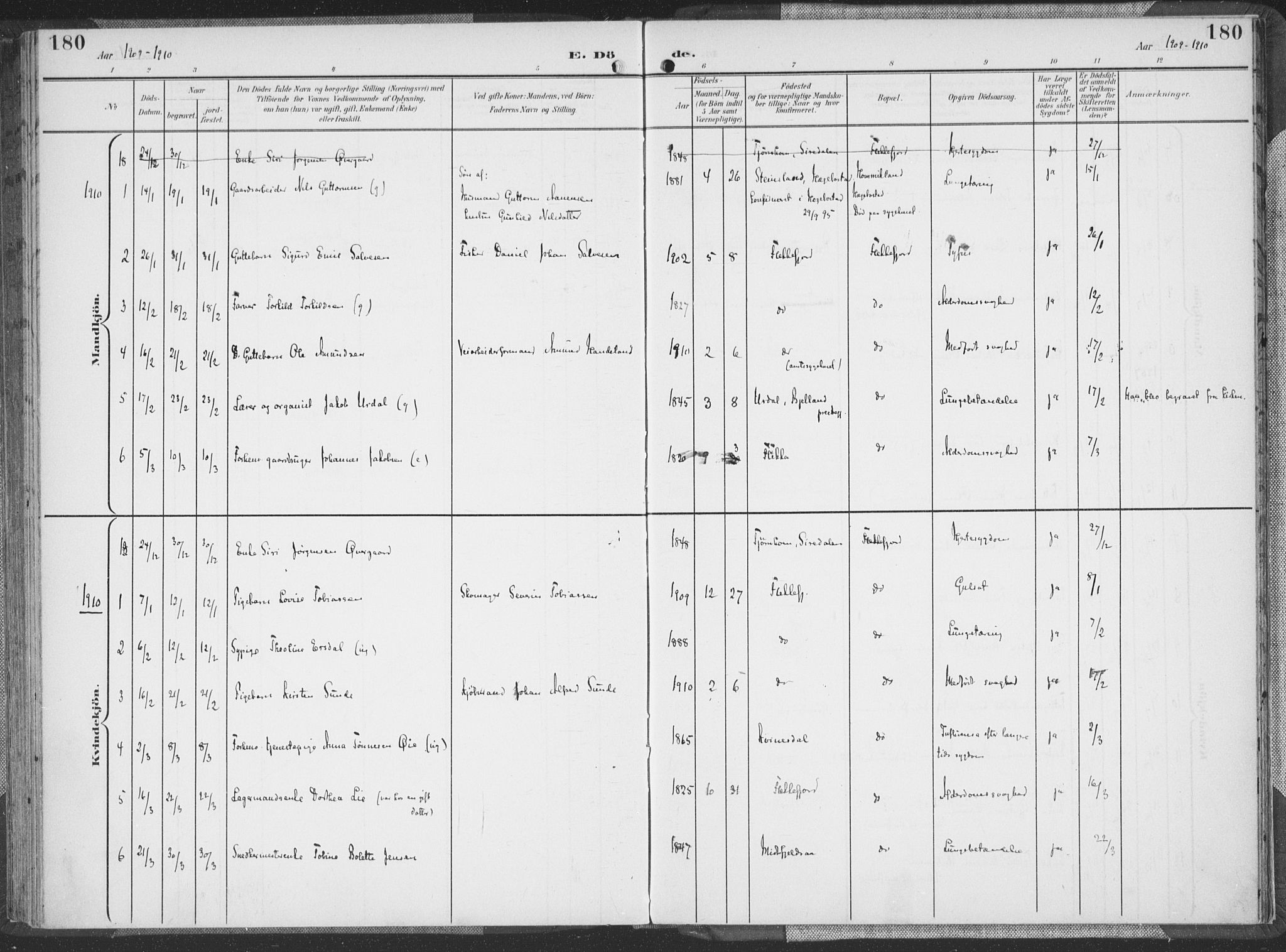 Flekkefjord sokneprestkontor, AV/SAK-1111-0012/F/Fa/Faa/L0002: Ministerialbok nr. A 2, 1900-1912, s. 180