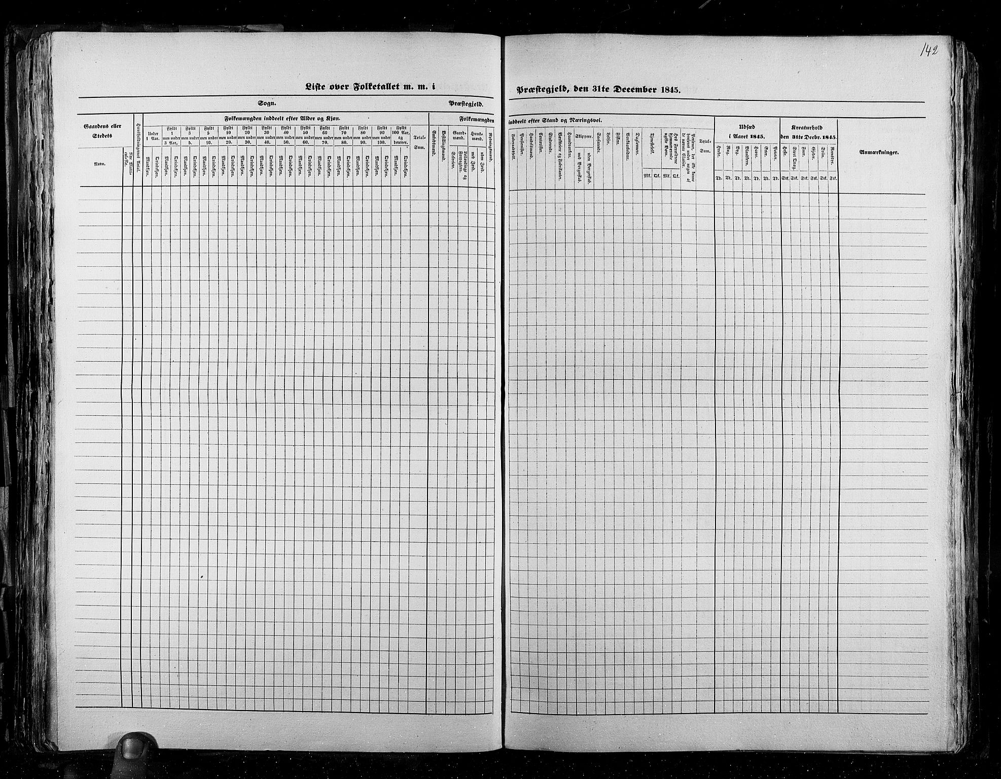 RA, Folketellingen 1845, bind 2: Smålenenes amt og Akershus amt, 1845, s. 142