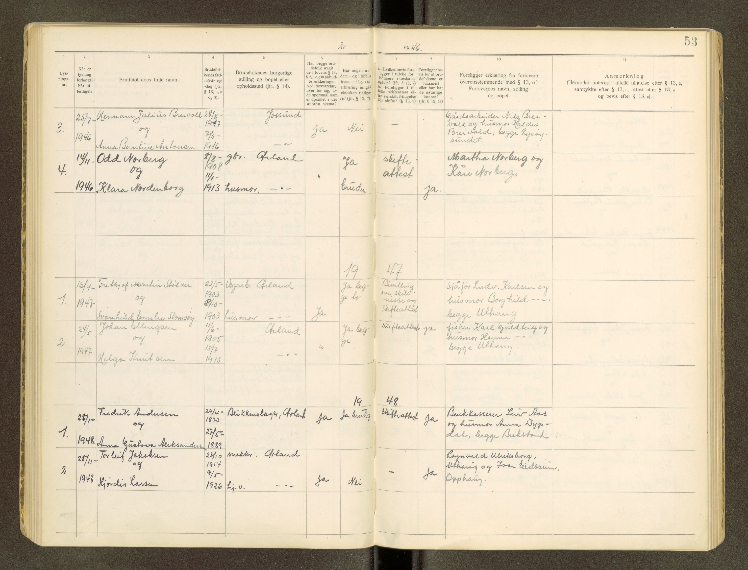 Fosen sorenskriveri, AV/SAT-A-1107/1/6/6D/L0001: Lysingsbok, 1921-1969, s. 53