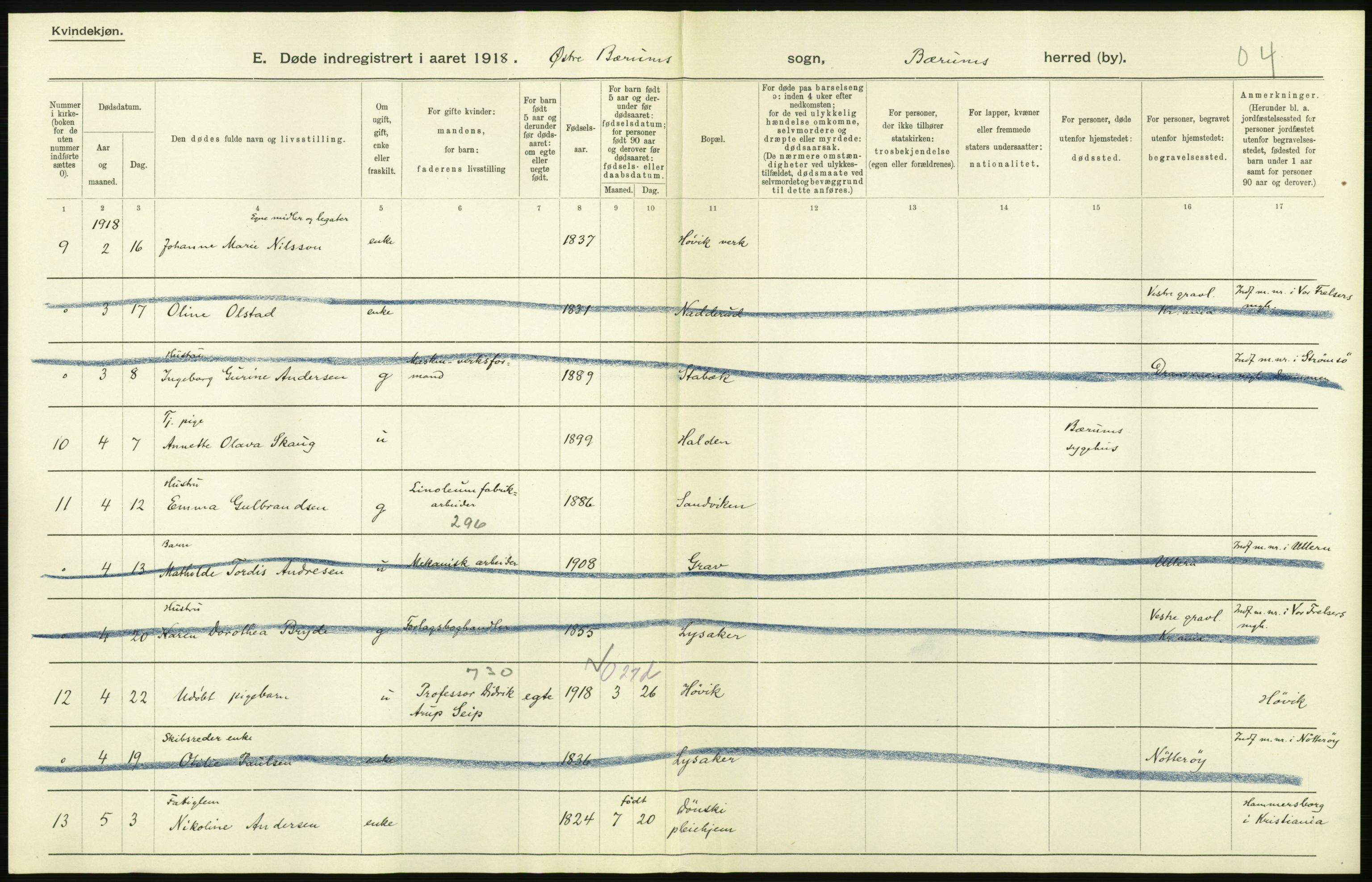 Statistisk sentralbyrå, Sosiodemografiske emner, Befolkning, RA/S-2228/D/Df/Dfb/Dfbh/L0006: Akershus fylke: Døde. Bygder og byer., 1918, s. 482