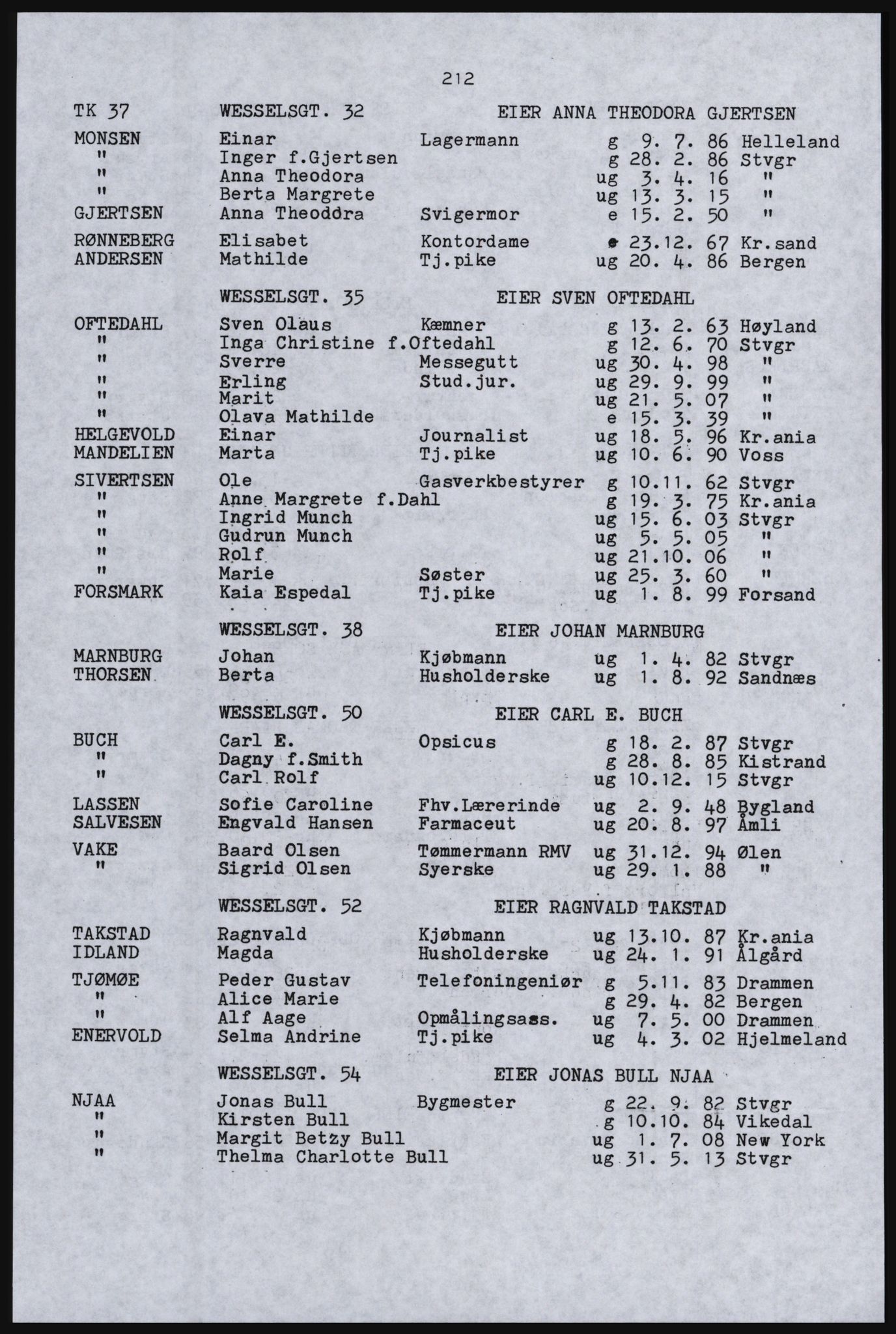 SAST, Avskrift av folketellingen 1920 for Stavanger kjøpstad, 1920, s. 218