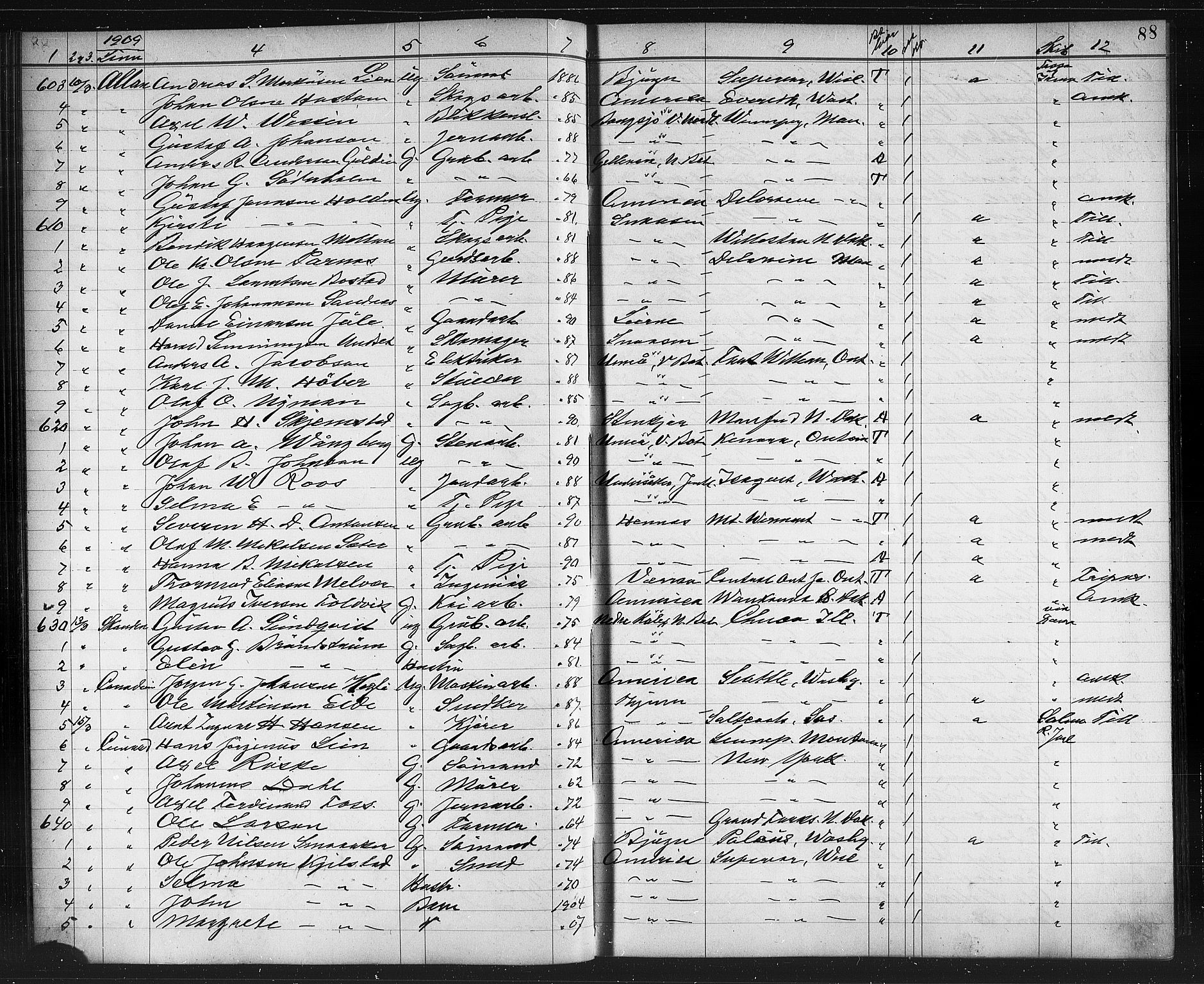 Trondheim politikammer, AV/SAT-A-1887/1/32/L0014: Emigrantprotokoll XIII, 1907-1911, s. 88