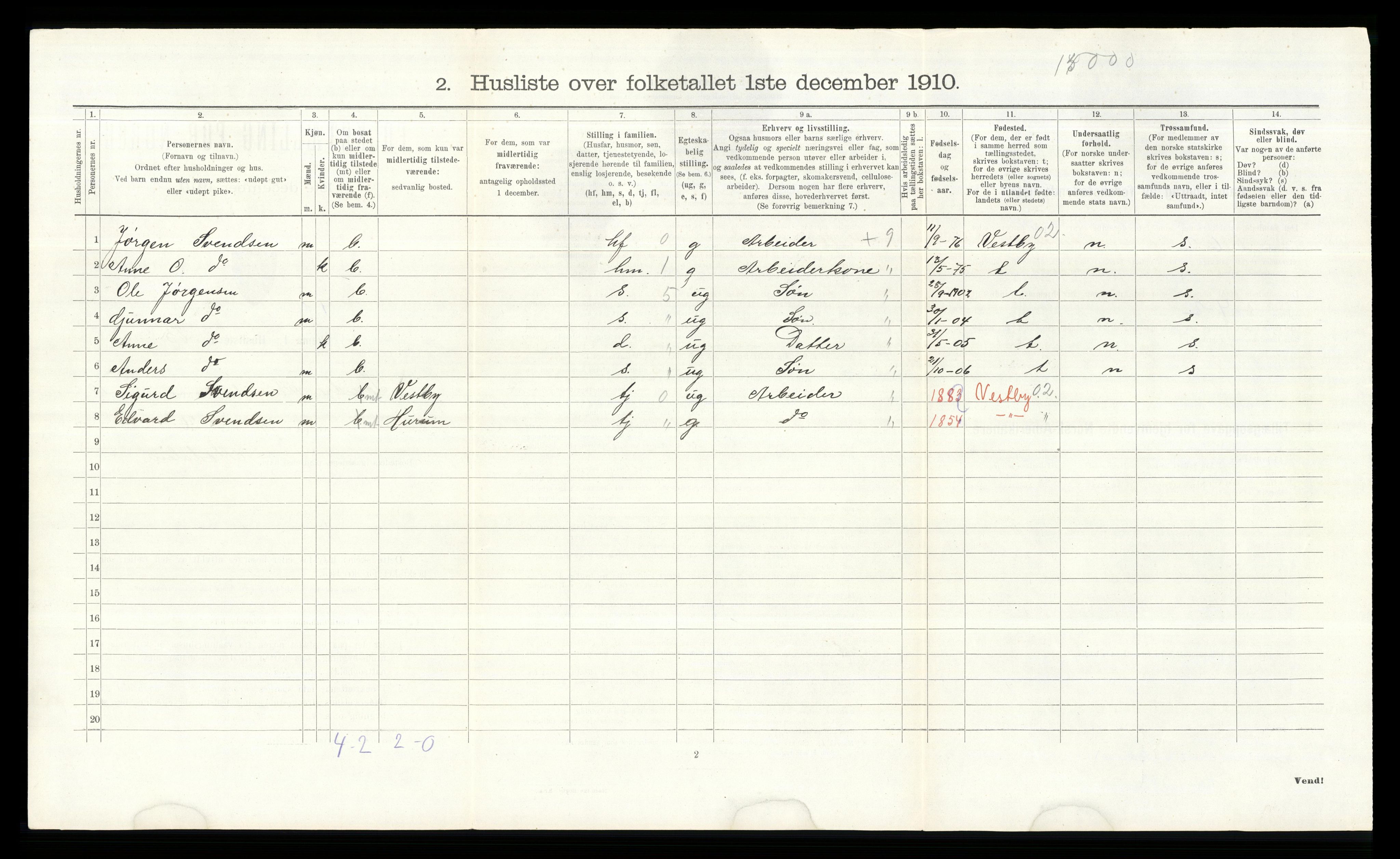 RA, Folketelling 1910 for 0540 Sør-Aurdal herred, 1910, s. 1070