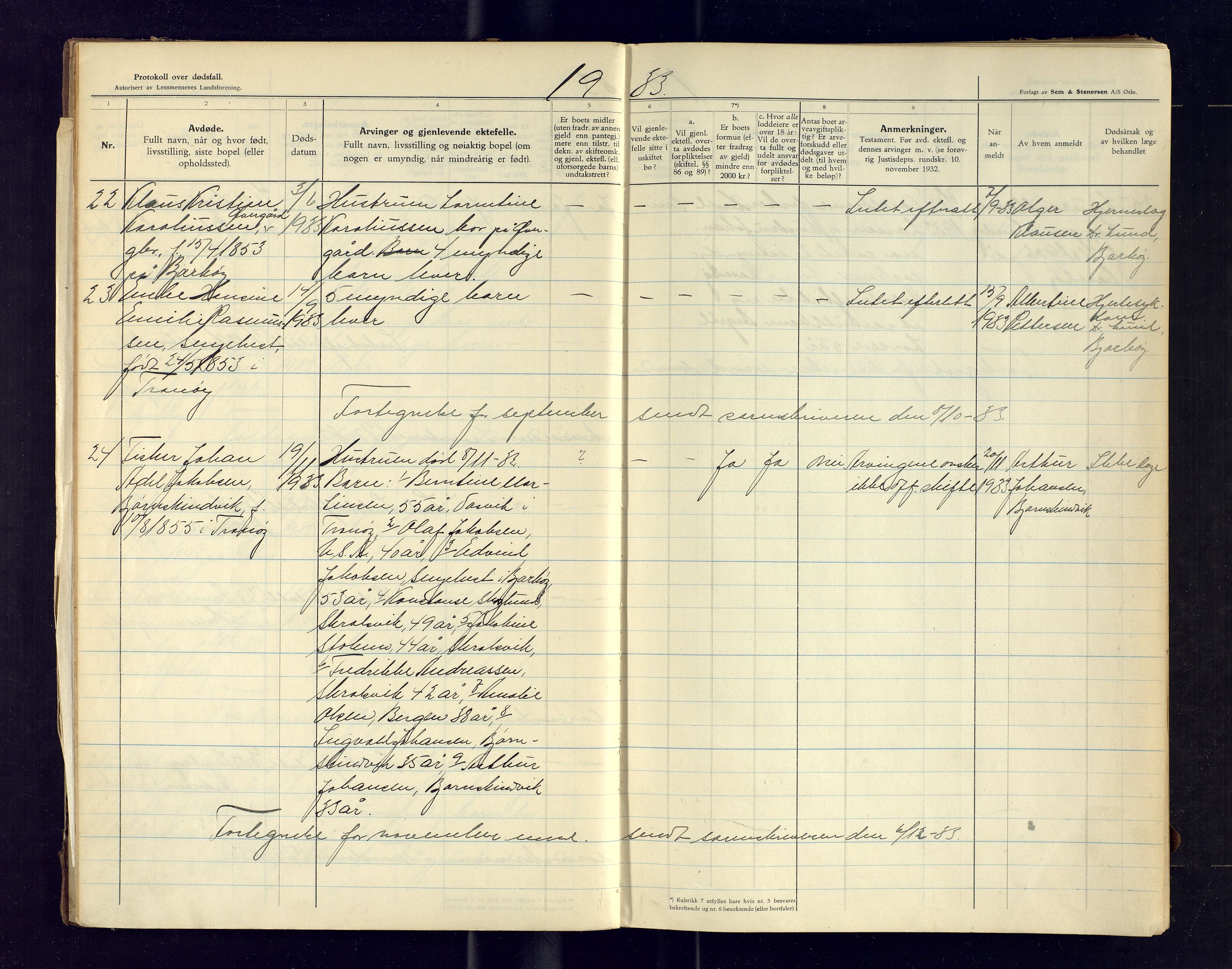 Bjarkøy lensmannskontor, AV/SATØ-SATØ-61/F/Fj/Fja/L0112: Dødsfallsprotokoll, med register løst i boken, 1933-1949