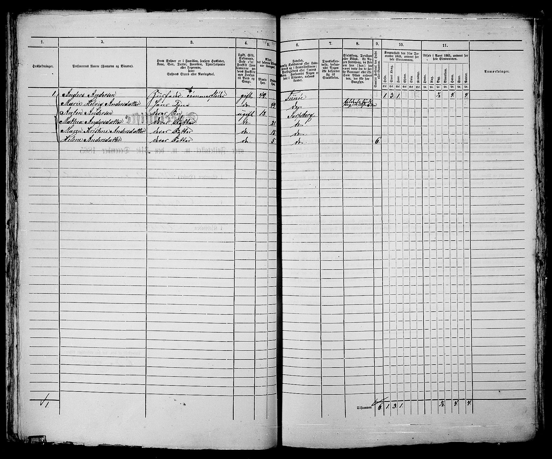 RA, Folketelling 1865 for 0102P Sarpsborg prestegjeld, 1865, s. 136