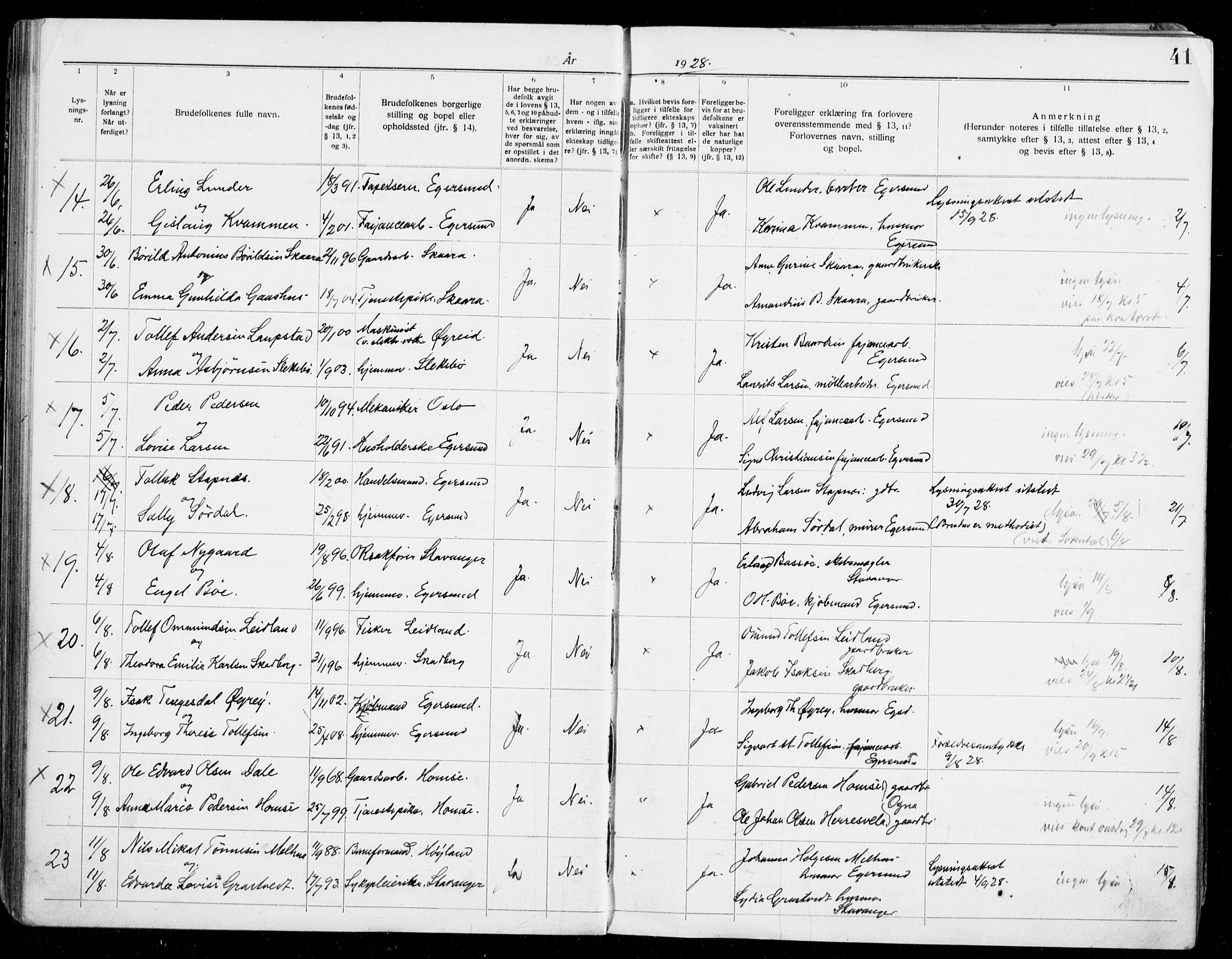 Eigersund sokneprestkontor, AV/SAST-A-101807/S27/L0003: Lysningsprotokoll nr. 3, 1919-1939, s. 41