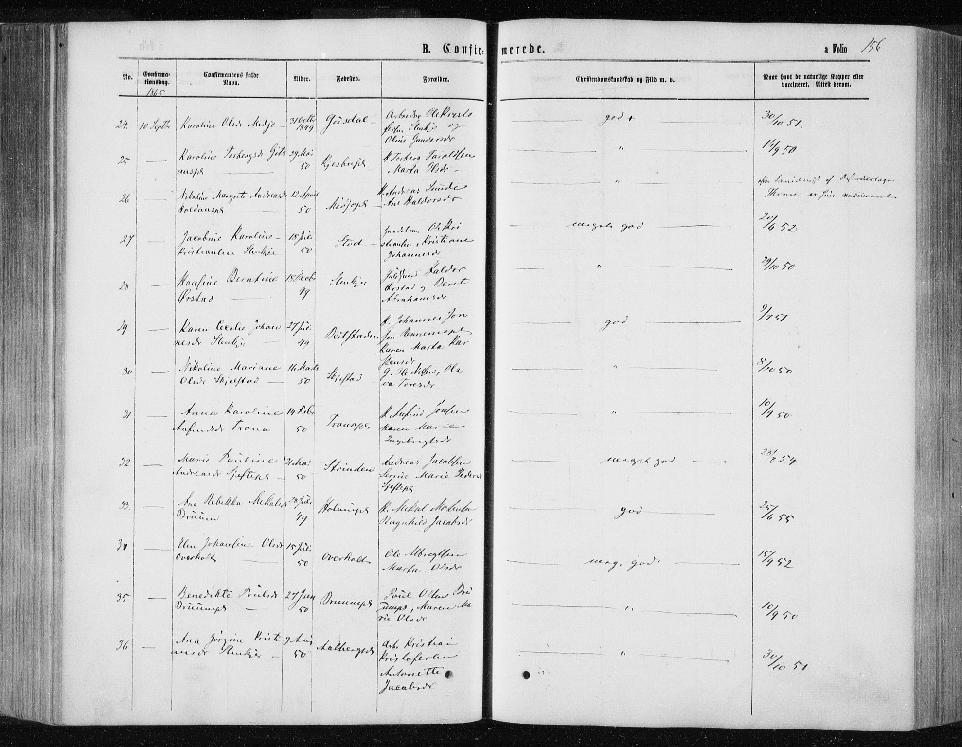 Ministerialprotokoller, klokkerbøker og fødselsregistre - Nord-Trøndelag, SAT/A-1458/735/L0345: Ministerialbok nr. 735A08 /1, 1863-1872, s. 156