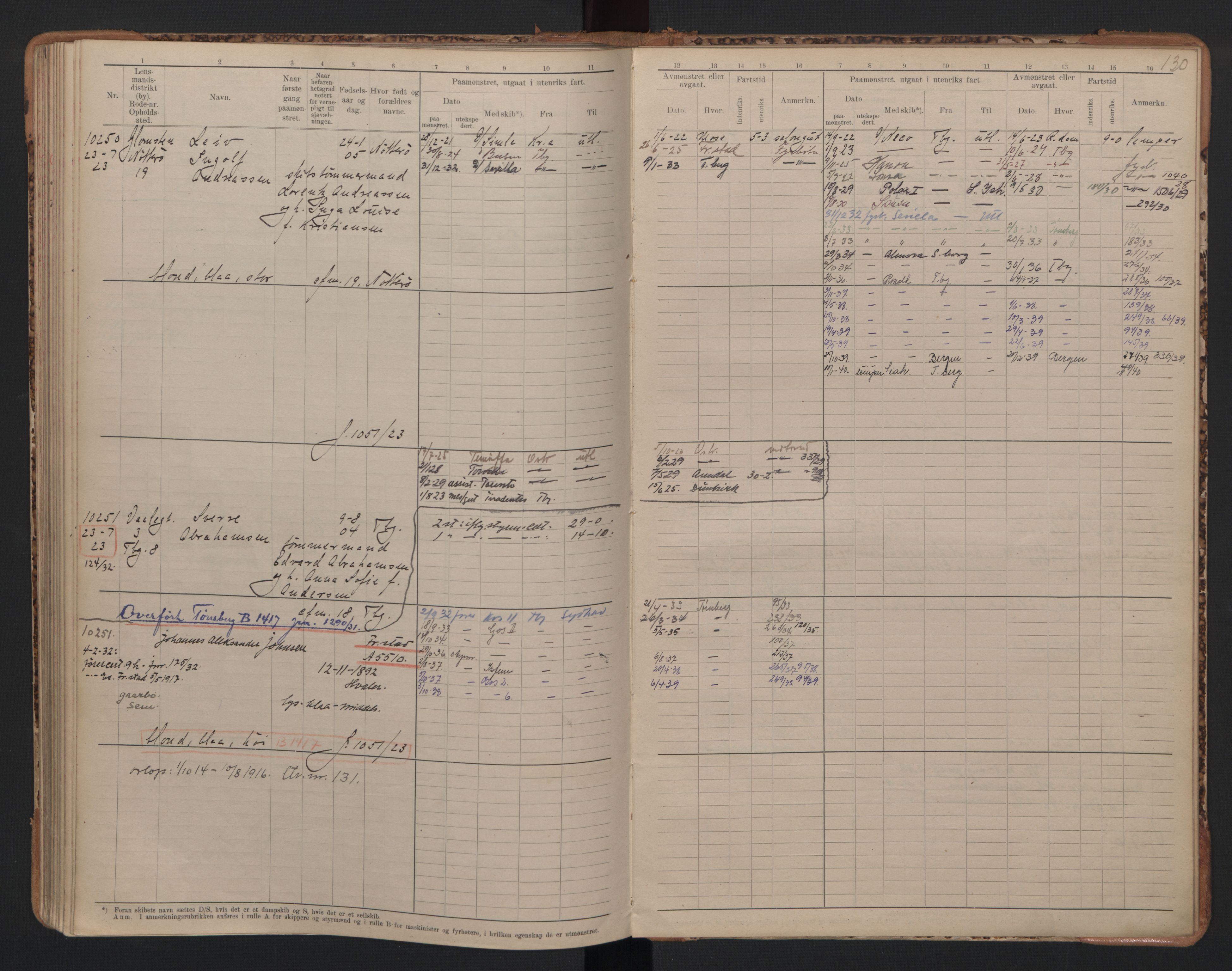 Tønsberg innrulleringskontor, AV/SAKO-A-786/F/Fc/Fcb/L0010: Hovedrulle Patent nr. 9993-1923, 1922-1923, s. 130