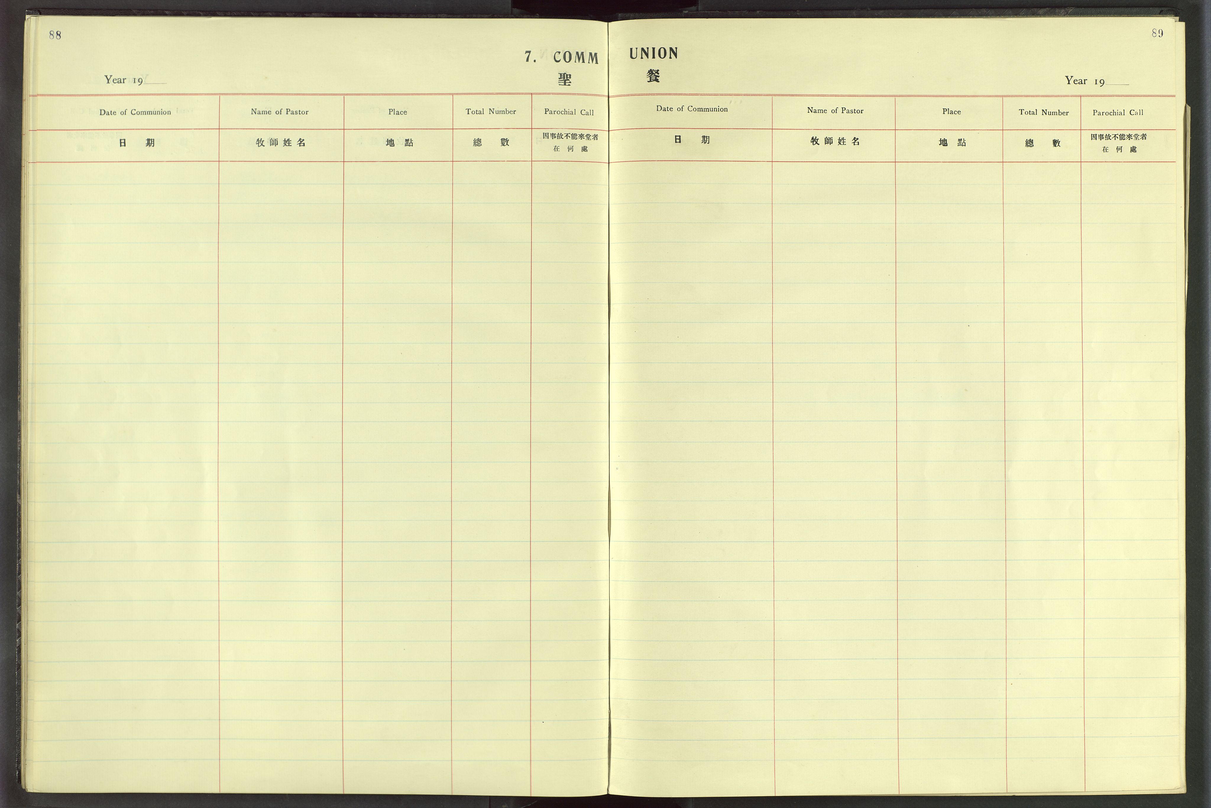 Det Norske Misjonsselskap - utland - Kina (Hunan), VID/MA-A-1065/Dm/L0020: Ministerialbok nr. 58, 1919-1948, s. 88-89