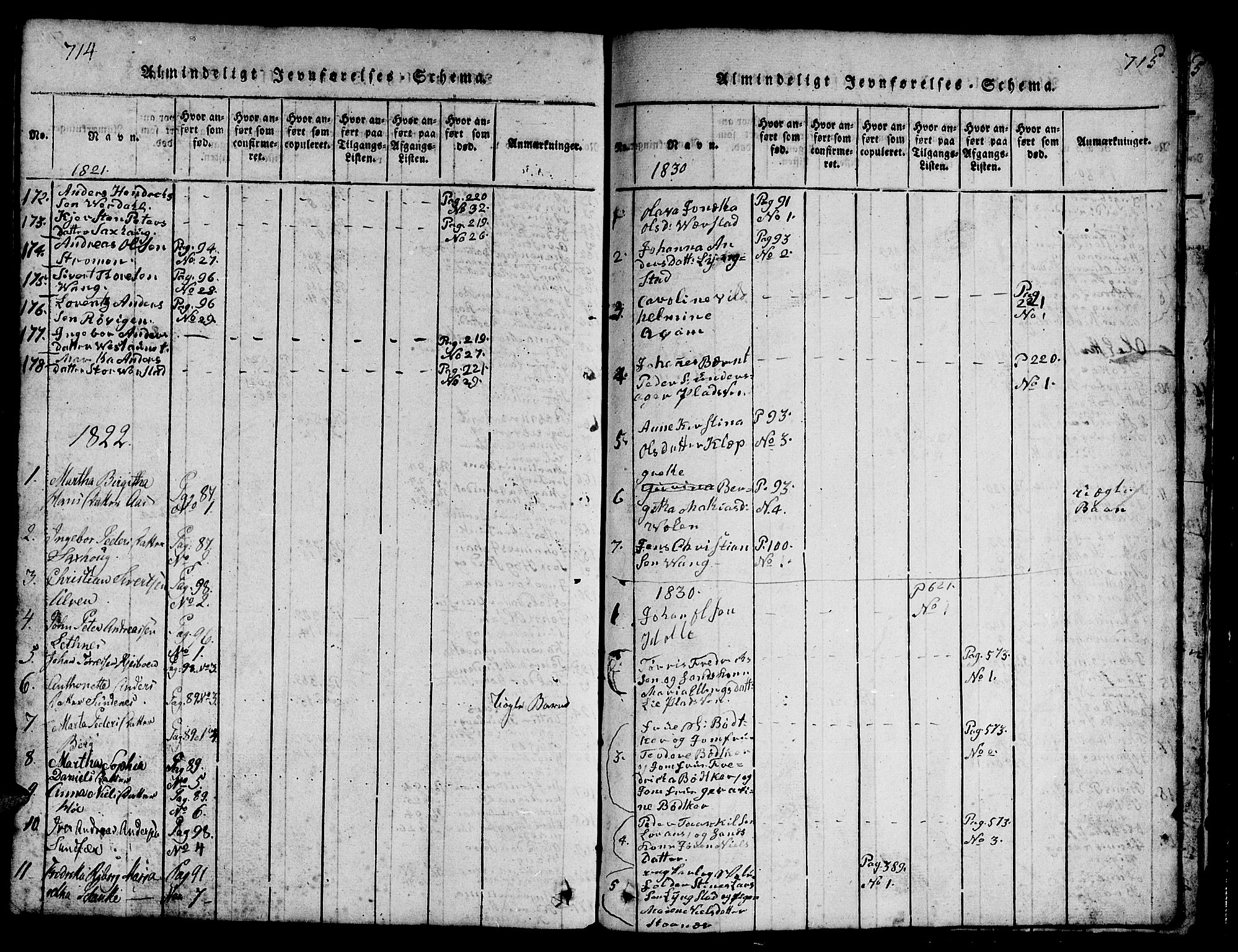 Ministerialprotokoller, klokkerbøker og fødselsregistre - Nord-Trøndelag, SAT/A-1458/730/L0298: Klokkerbok nr. 730C01, 1816-1849, s. 714-715