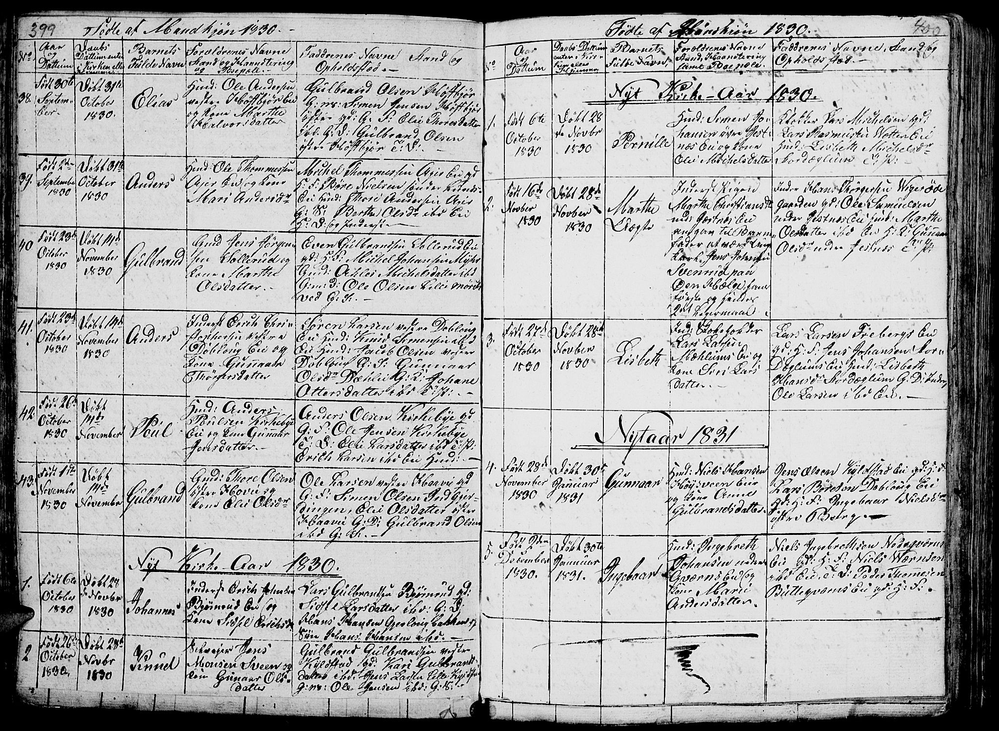 Vang prestekontor, Hedmark, AV/SAH-PREST-008/H/Ha/Hab/L0005: Klokkerbok nr. 5, 1815-1836, s. 399-400