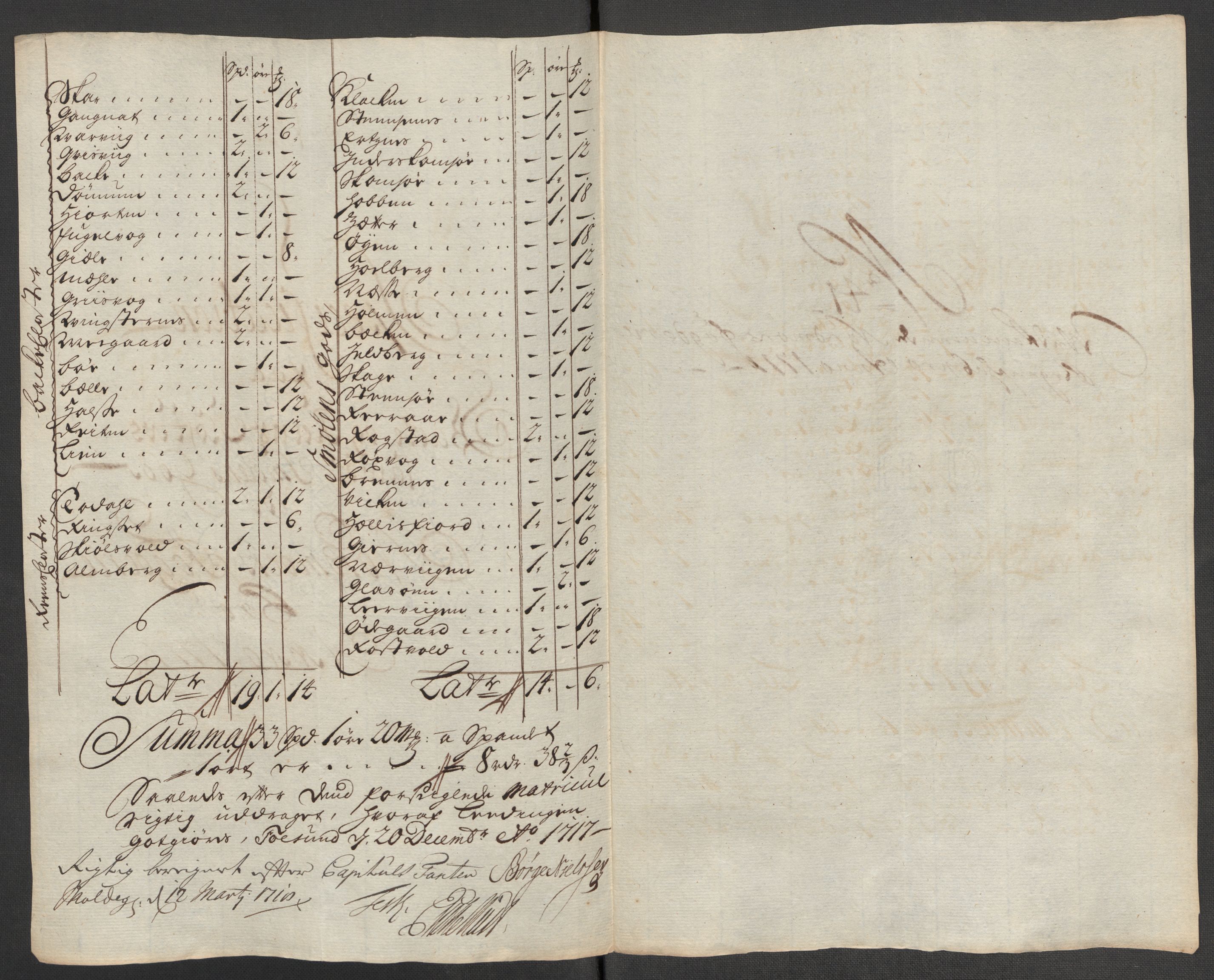 Rentekammeret inntil 1814, Reviderte regnskaper, Fogderegnskap, RA/EA-4092/R56/L3750: Fogderegnskap Nordmøre, 1717, s. 248