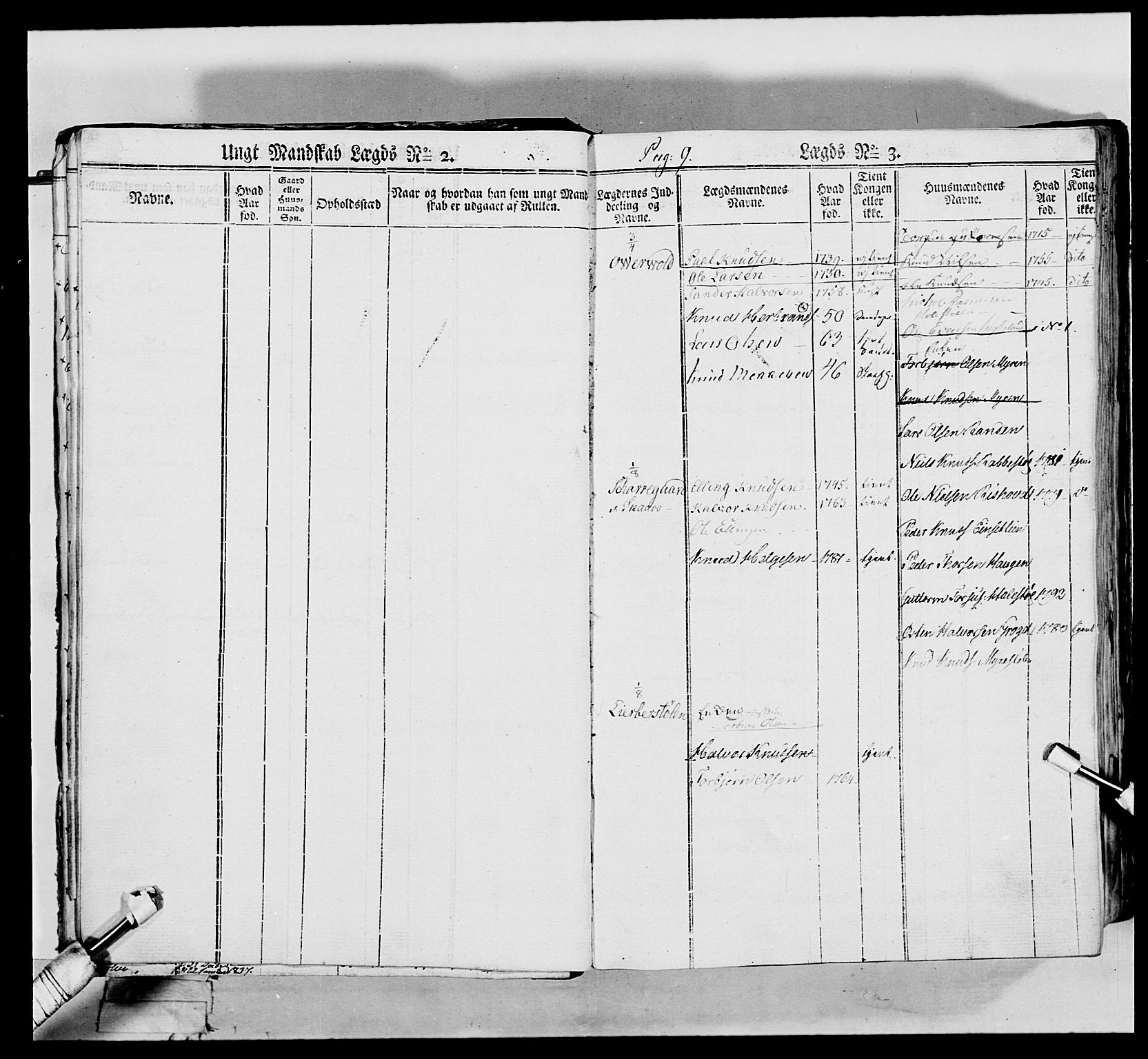 Generalitets- og kommissariatskollegiet, Det kongelige norske kommissariatskollegium, RA/EA-5420/E/Eh/L0040: 1. Akershusiske nasjonale infanteriregiment, 1792-1800, s. 44