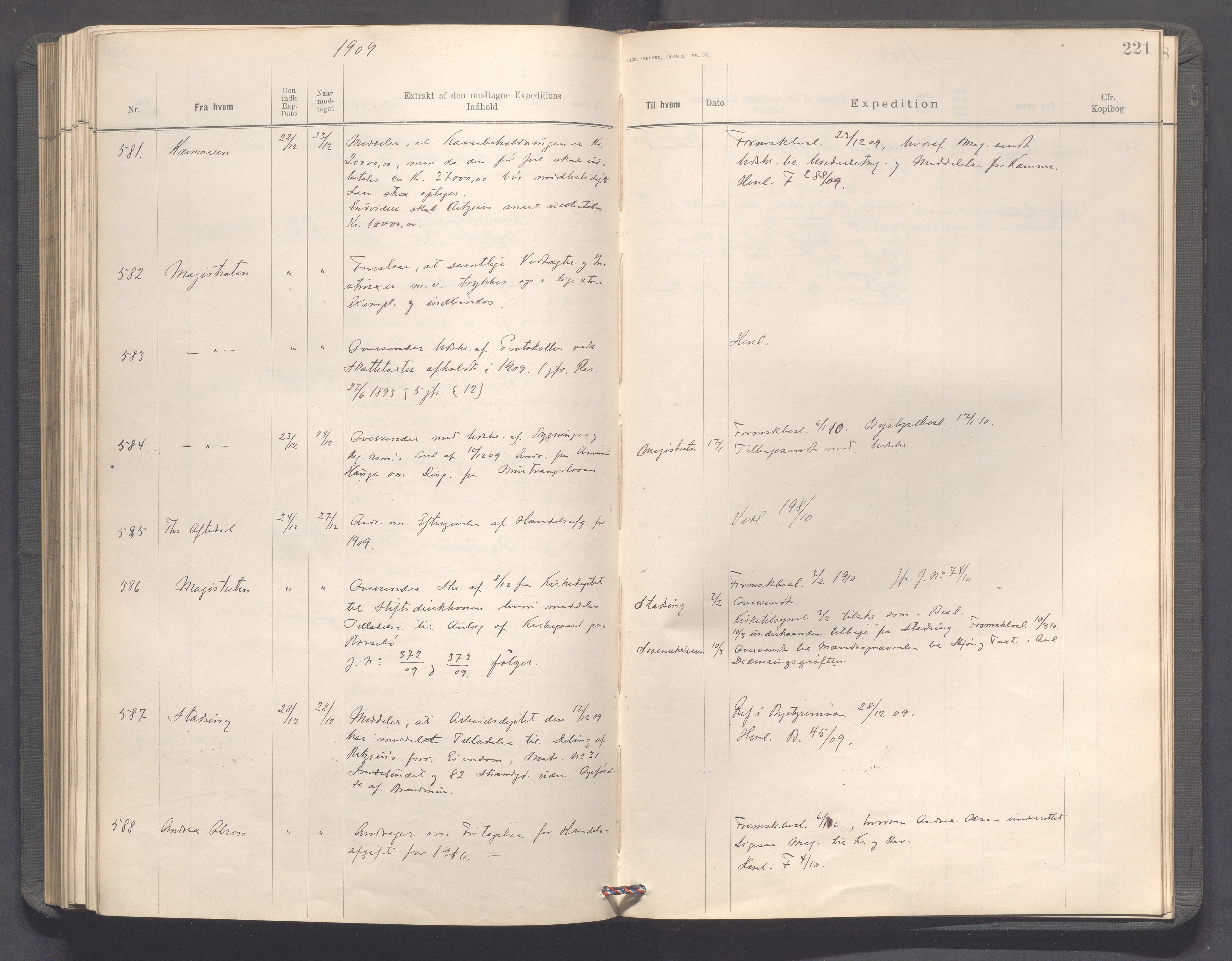 Haugesund kommune - Formannskapet, IKAR/X-0001/C/L0003: Journal, 1907-1910, s. 221