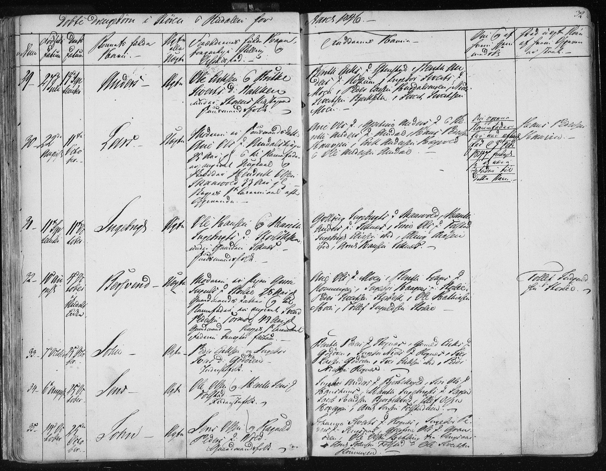 Ministerialprotokoller, klokkerbøker og fødselsregistre - Sør-Trøndelag, SAT/A-1456/687/L0997: Ministerialbok nr. 687A05 /1, 1843-1848, s. 32
