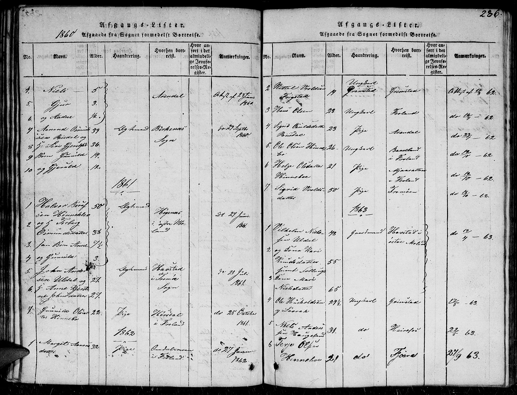 Herefoss sokneprestkontor, SAK/1111-0019/F/Fb/Fbc/L0001: Klokkerbok nr. B 1, 1816-1866, s. 286