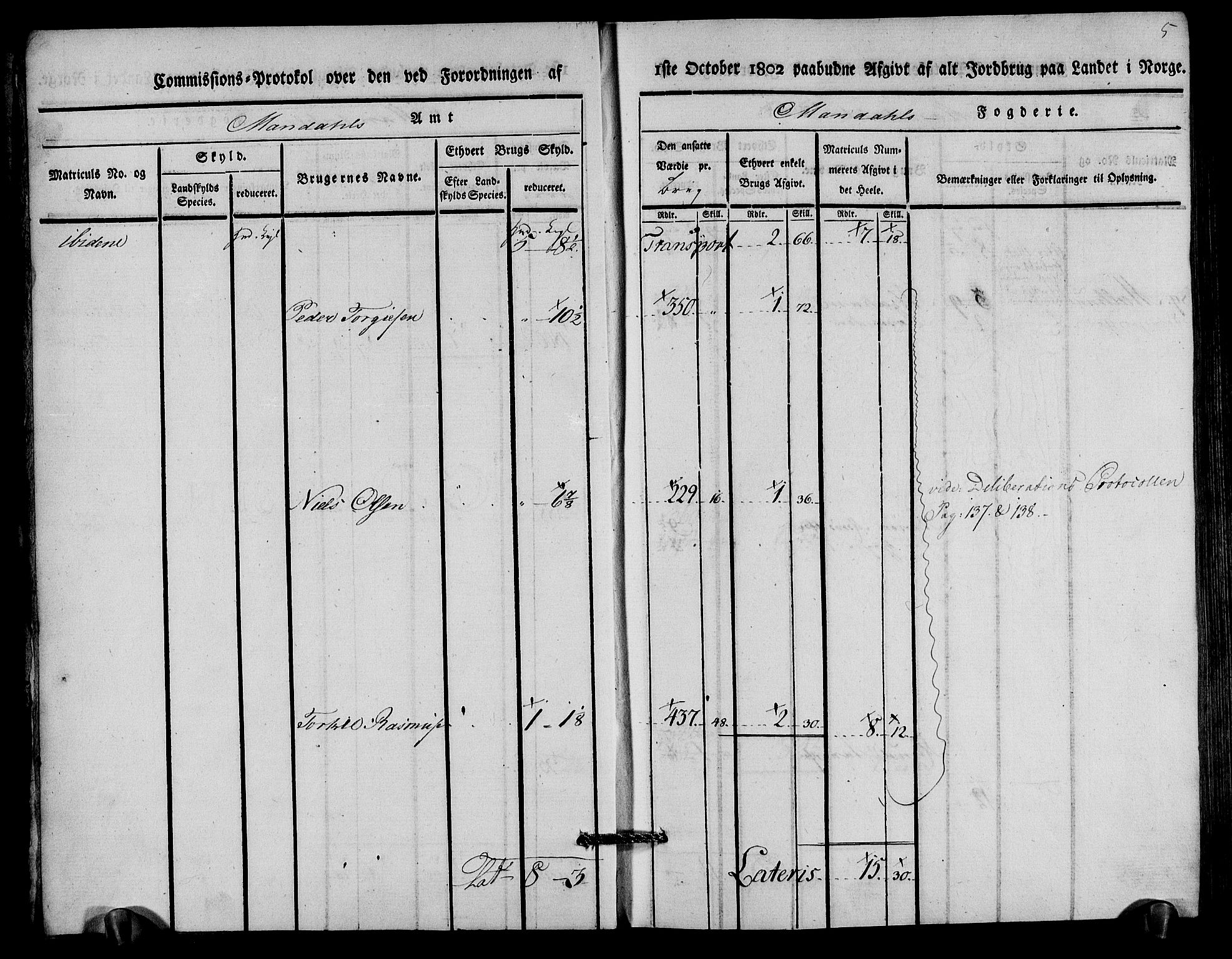 Rentekammeret inntil 1814, Realistisk ordnet avdeling, AV/RA-EA-4070/N/Ne/Nea/L0089: Mandal fogderi. Kommisjonsprotokoll "Nr. 3", for Valle, Spangereid, Konsmo og Vigmostad sogn, 1803, s. 5