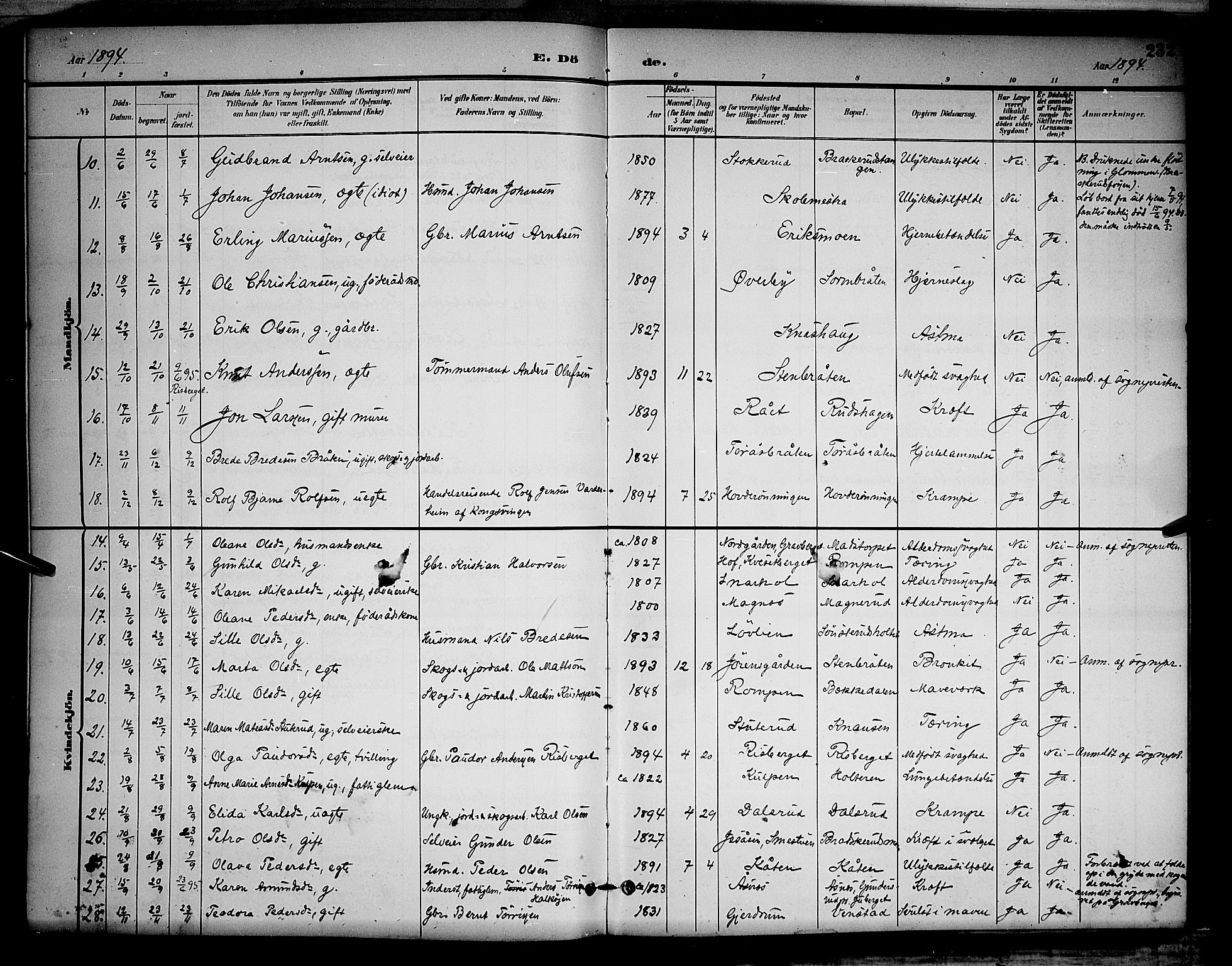 Våler prestekontor, Hedmark, AV/SAH-PREST-040/H/Ha/Hab/L0001: Klokkerbok nr. 1, 1894-1904, s. 232