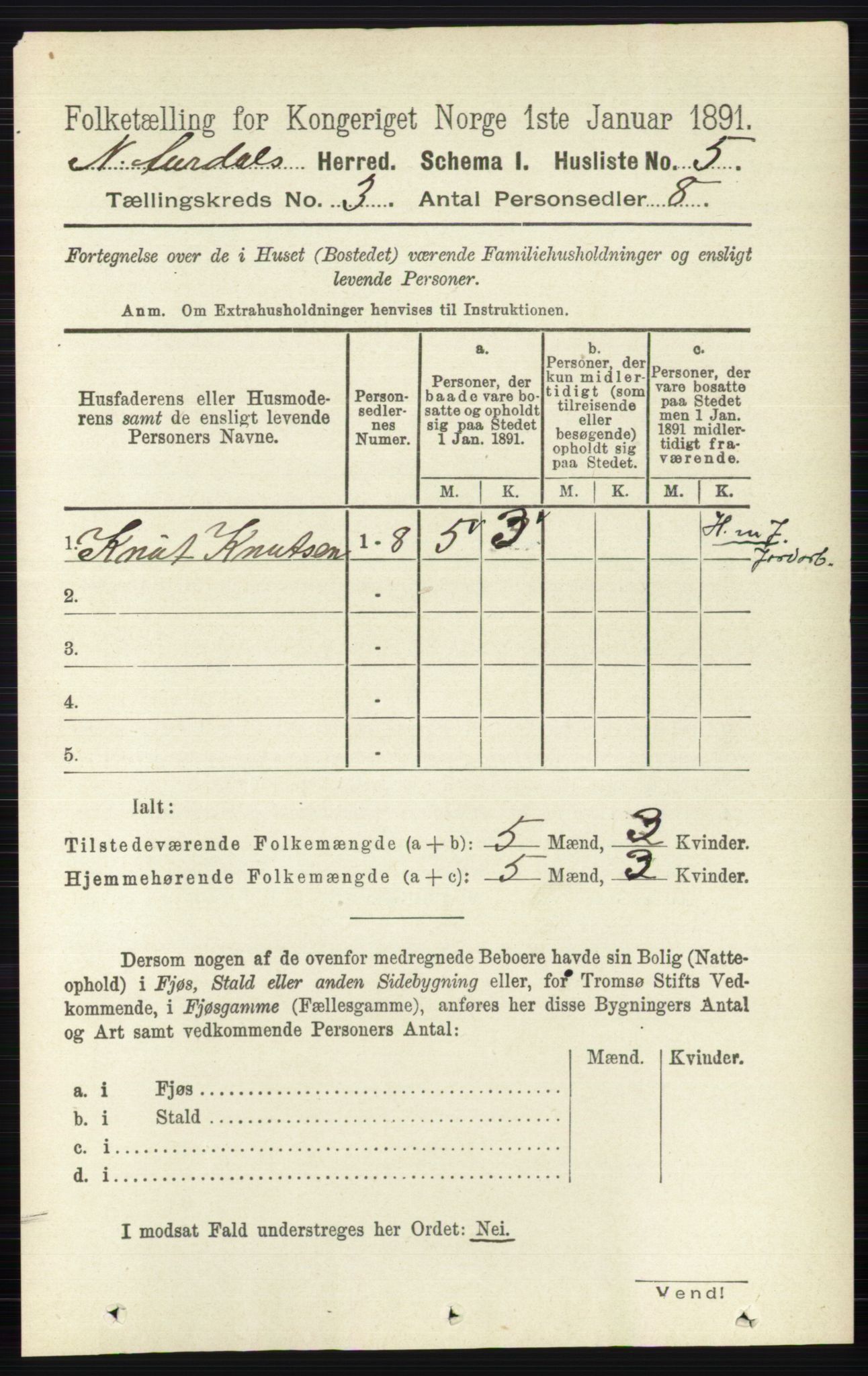 RA, Folketelling 1891 for 0542 Nord-Aurdal herred, 1891, s. 920