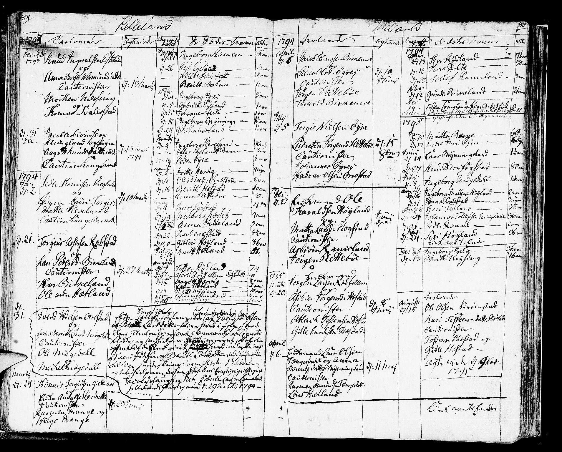 Helleland sokneprestkontor, SAST/A-101810: Ministerialbok nr. A 3 /1, 1791-1817, s. 84-85