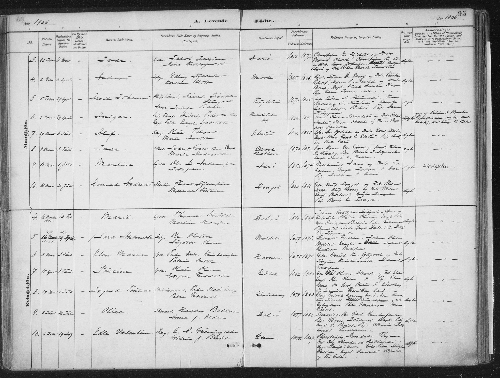 Ministerialprotokoller, klokkerbøker og fødselsregistre - Møre og Romsdal, SAT/A-1454/555/L0658: Ministerialbok nr. 555A09, 1887-1917, s. 95
