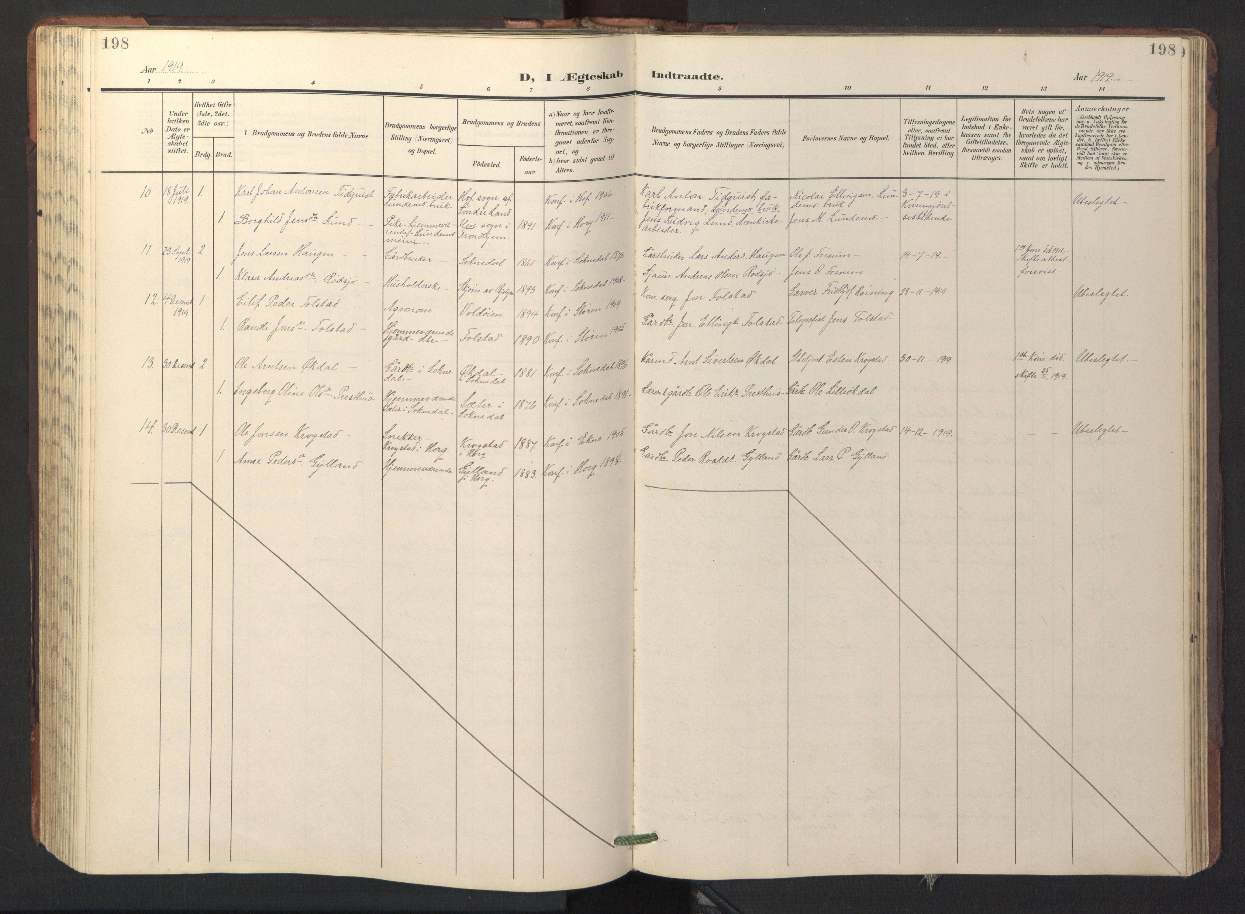 Ministerialprotokoller, klokkerbøker og fødselsregistre - Sør-Trøndelag, SAT/A-1456/687/L1019: Klokkerbok nr. 687C03, 1904-1931, s. 198