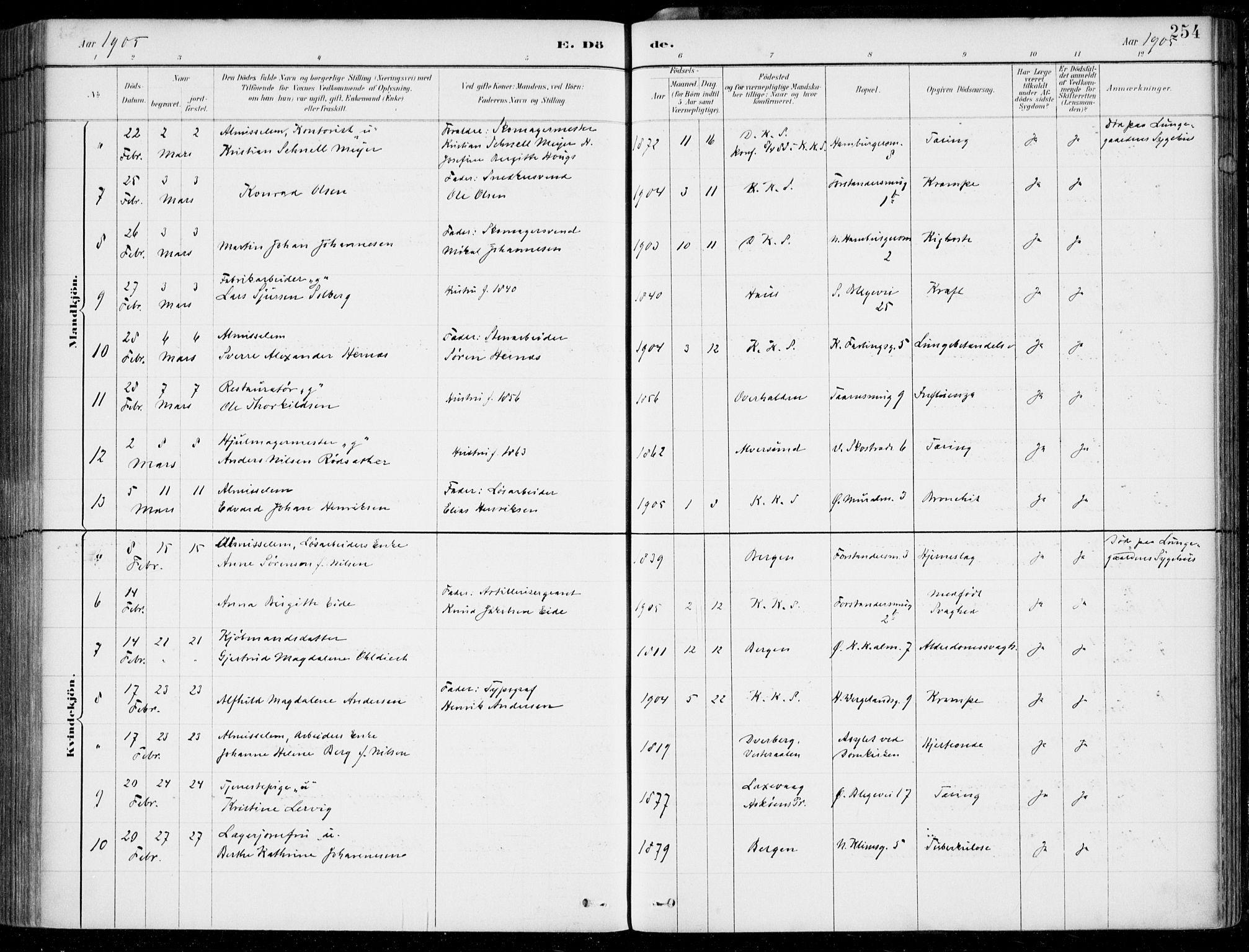 Korskirken sokneprestembete, SAB/A-76101/H/Hab: Klokkerbok nr. E 4, 1884-1910, s. 254