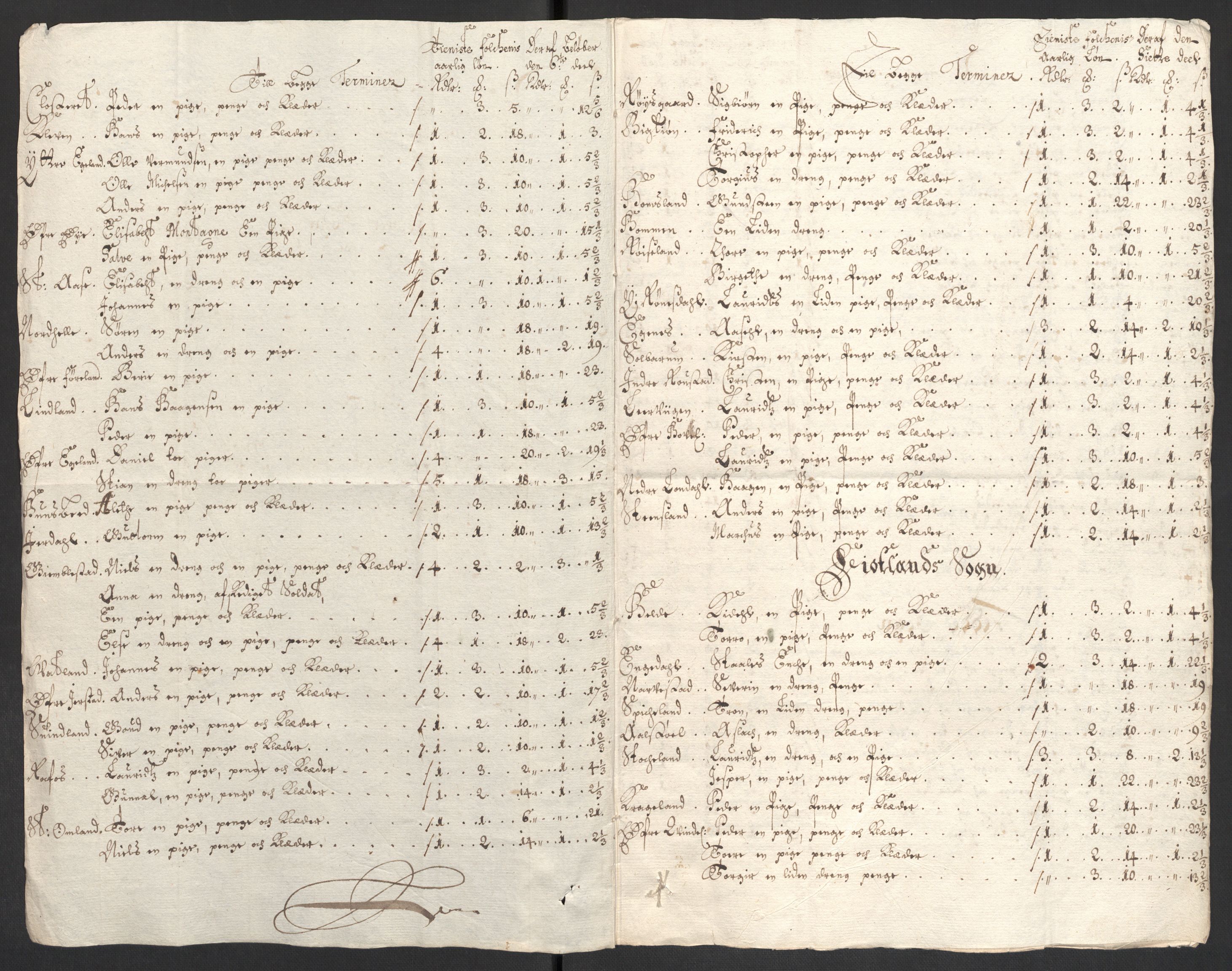 Rentekammeret inntil 1814, Reviderte regnskaper, Fogderegnskap, AV/RA-EA-4092/R43/L2554: Fogderegnskap Lista og Mandal, 1711, s. 351