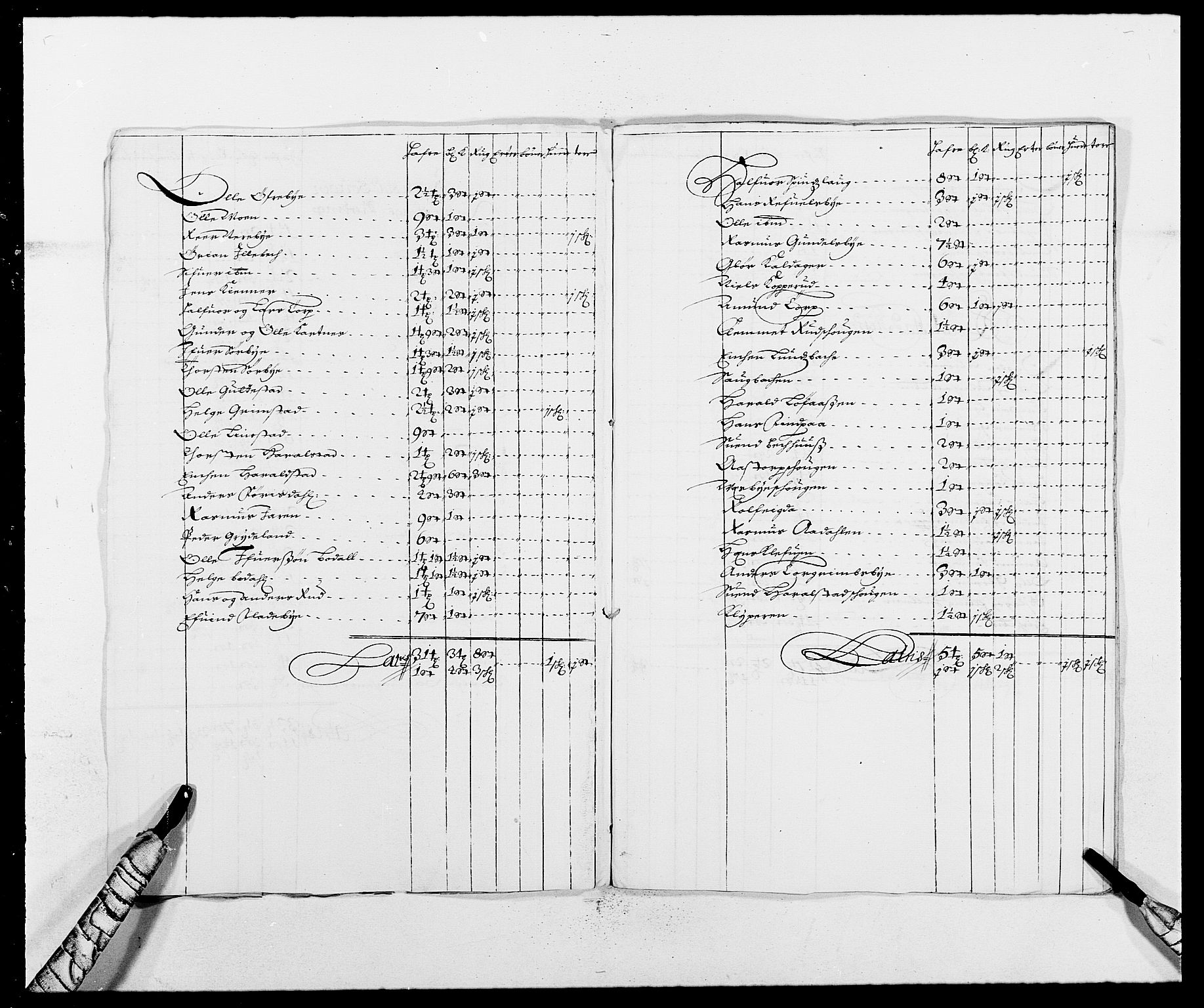 Rentekammeret inntil 1814, Reviderte regnskaper, Fogderegnskap, RA/EA-4092/R05/L0275: Fogderegnskap Rakkestad, 1685-1686, s. 38