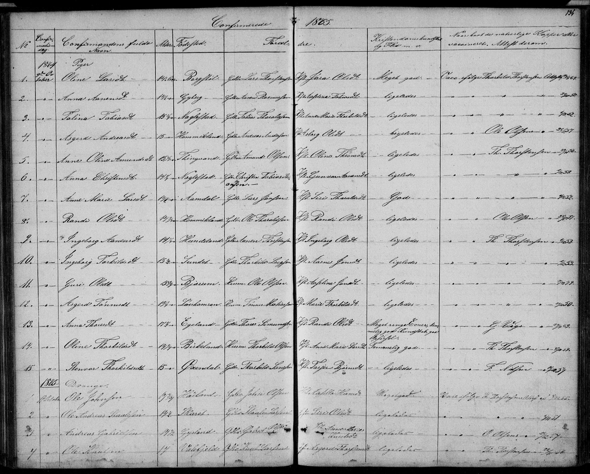 Hægebostad sokneprestkontor, AV/SAK-1111-0024/F/Fb/Fba/L0002: Klokkerbok nr. B 2, 1851-1882, s. 137