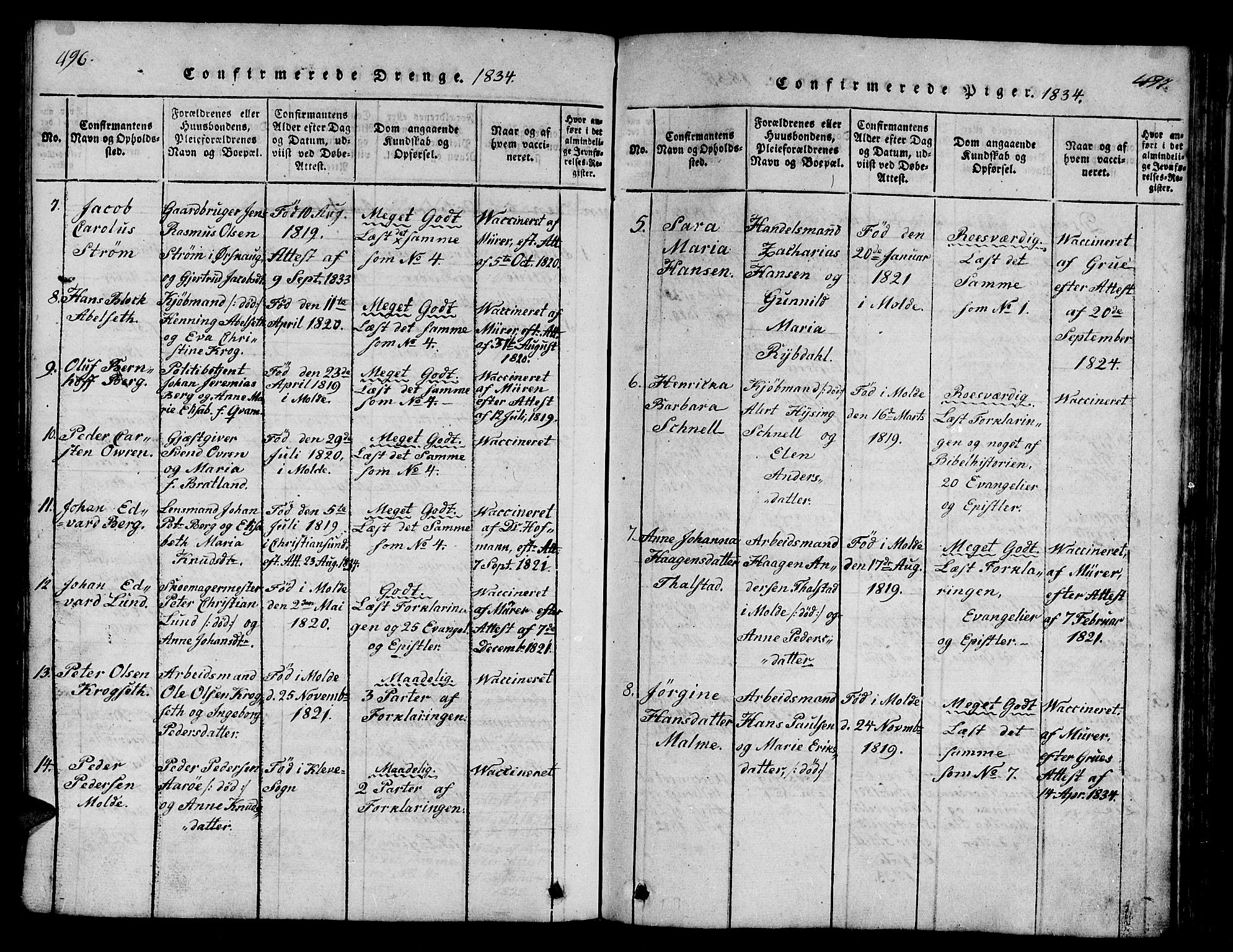 Ministerialprotokoller, klokkerbøker og fødselsregistre - Møre og Romsdal, SAT/A-1454/558/L0700: Klokkerbok nr. 558C01, 1818-1868, s. 496-497